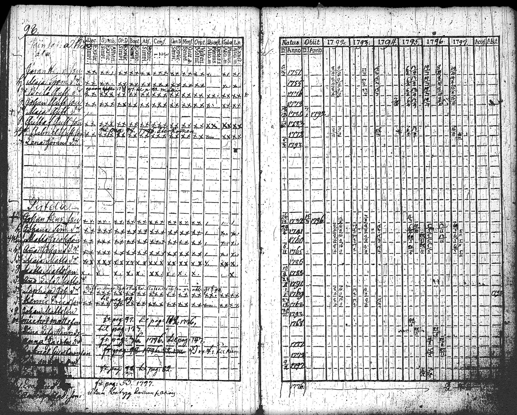 [ kuvat/105.jpg ]