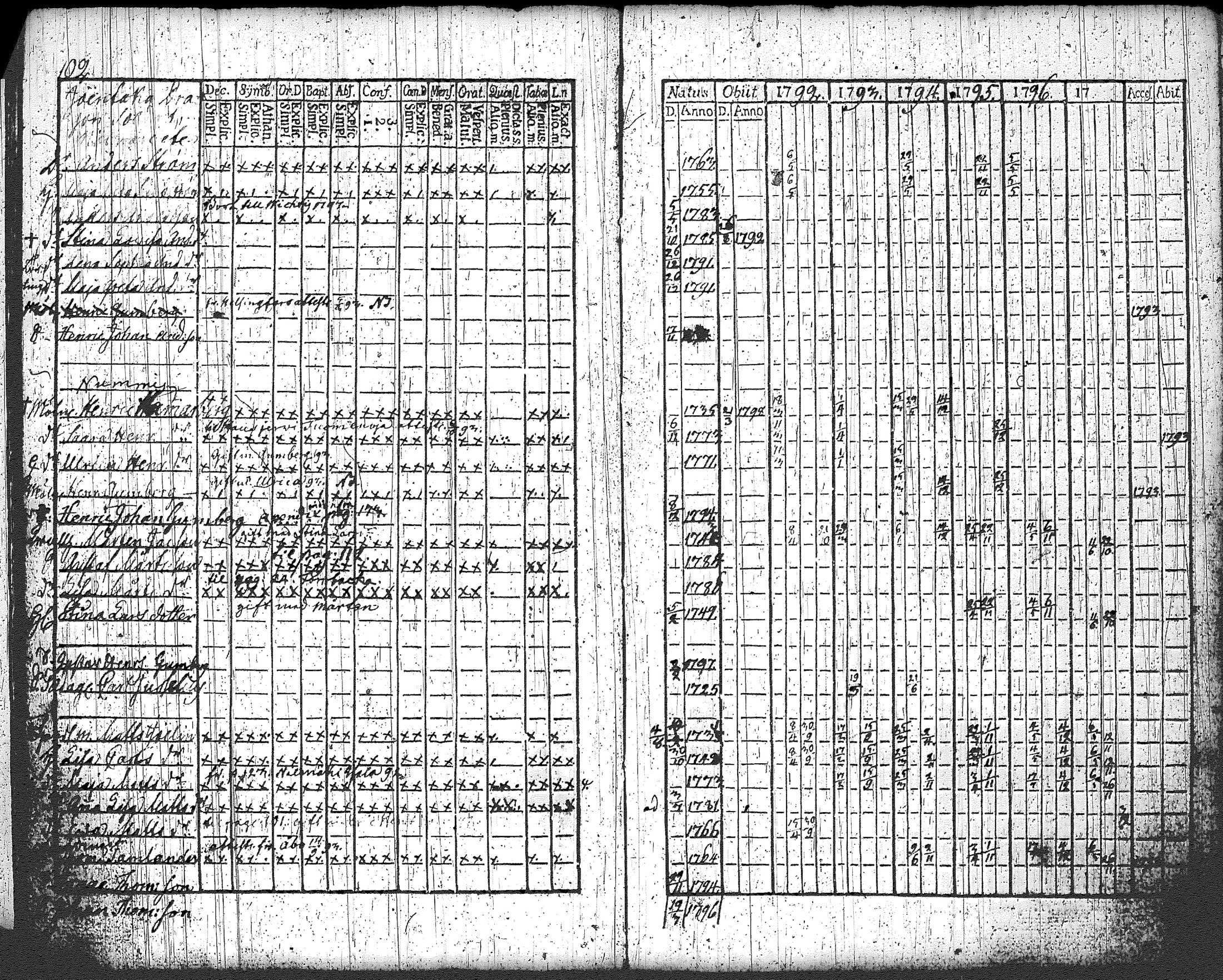 [ kuvat/109.jpg ]