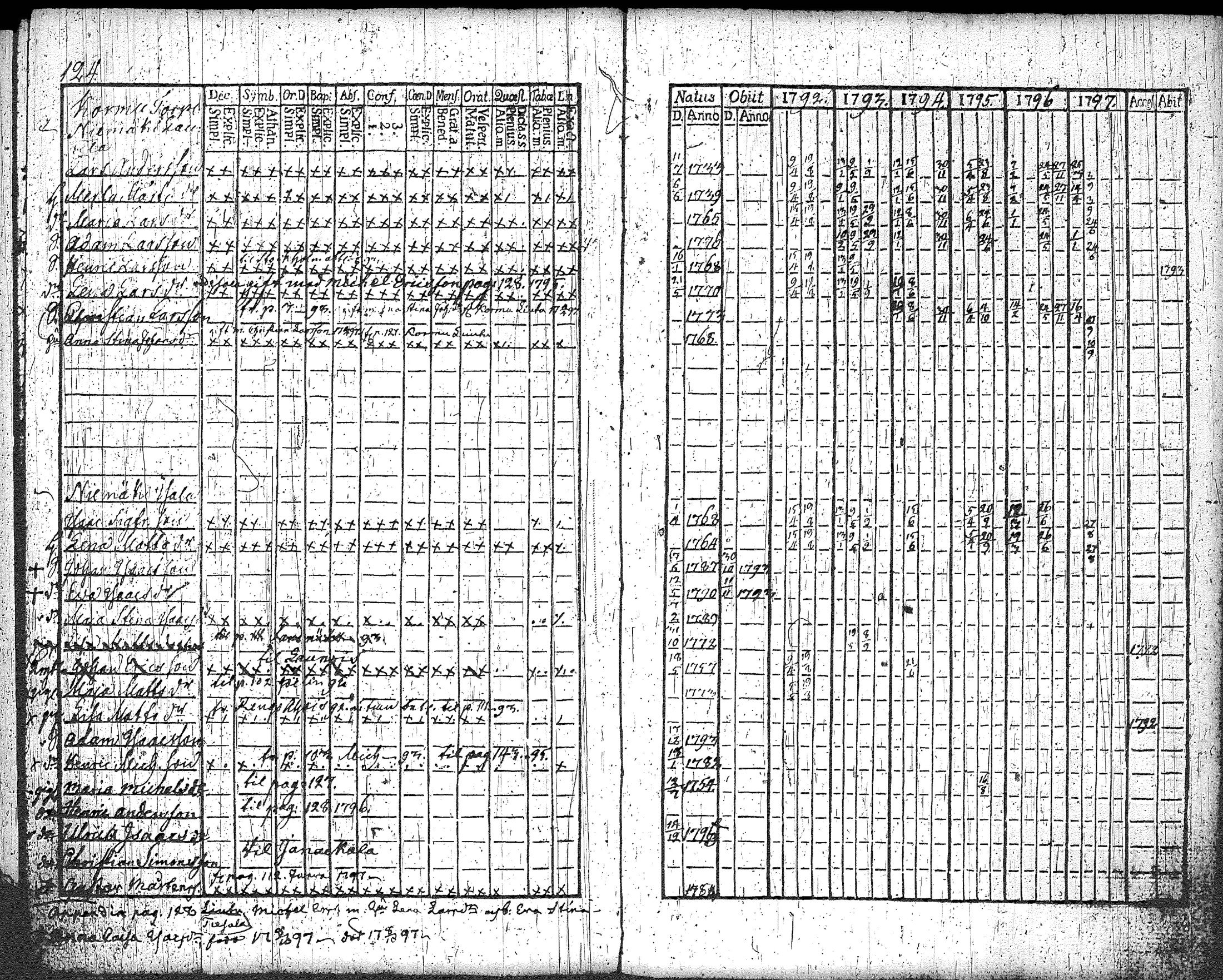 [ kuvat/132.jpg ]