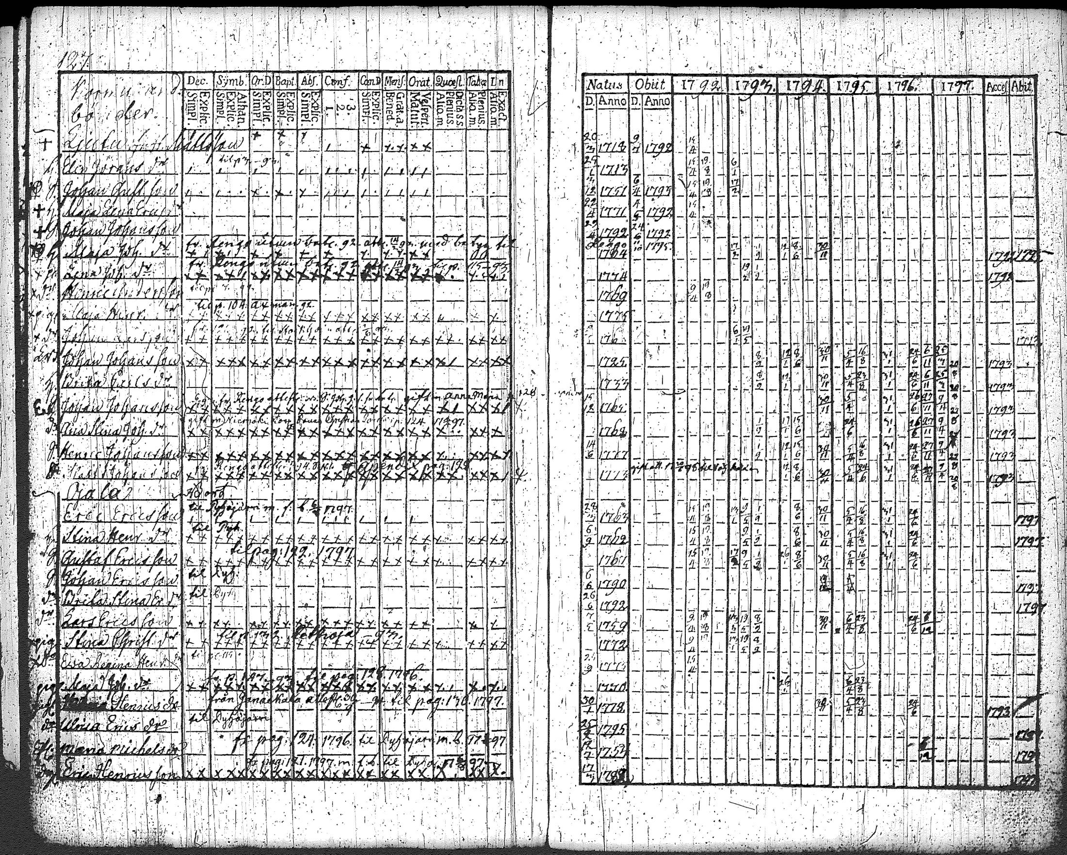 [ kuvat/135.jpg ]