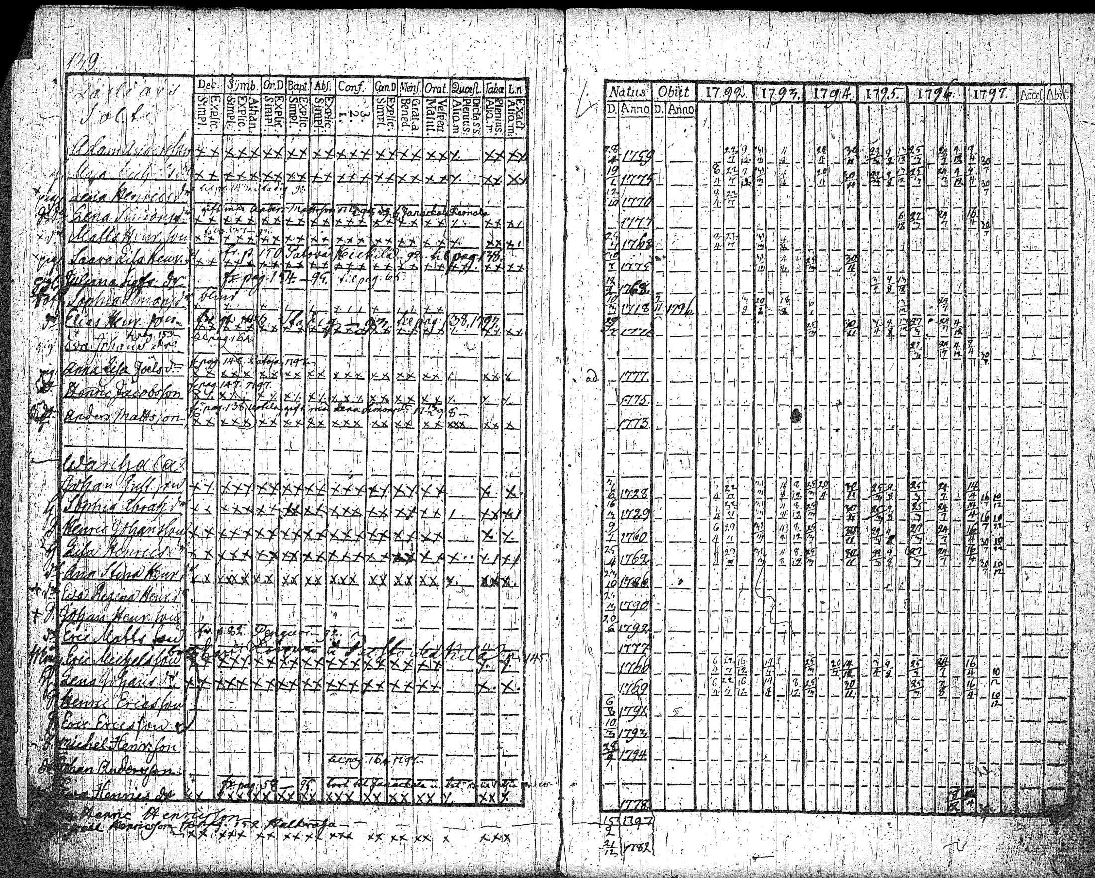 [ kuvat/147.jpg ]