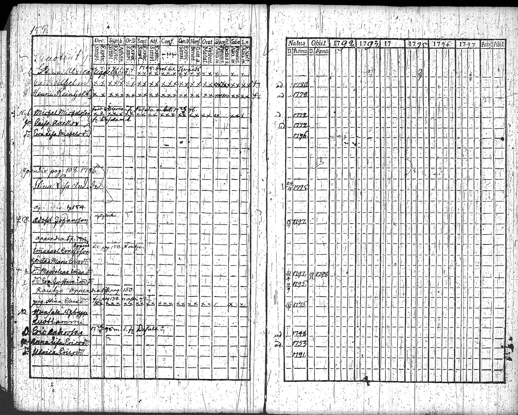 [ kuvat/163.jpg ]