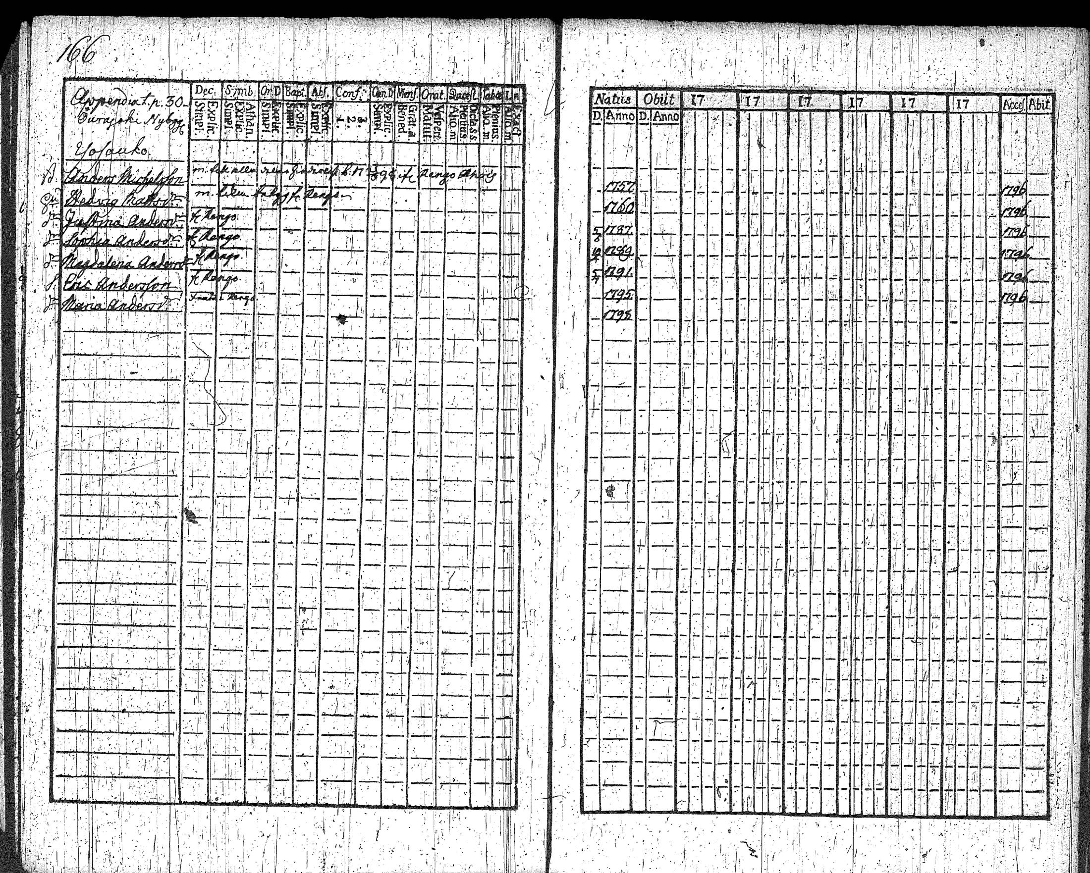 [ kuvat/174.jpg ]