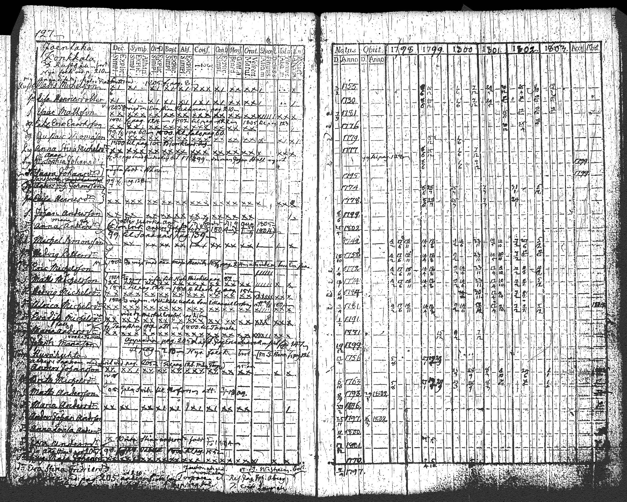 [ kuvat/135.jpg ]