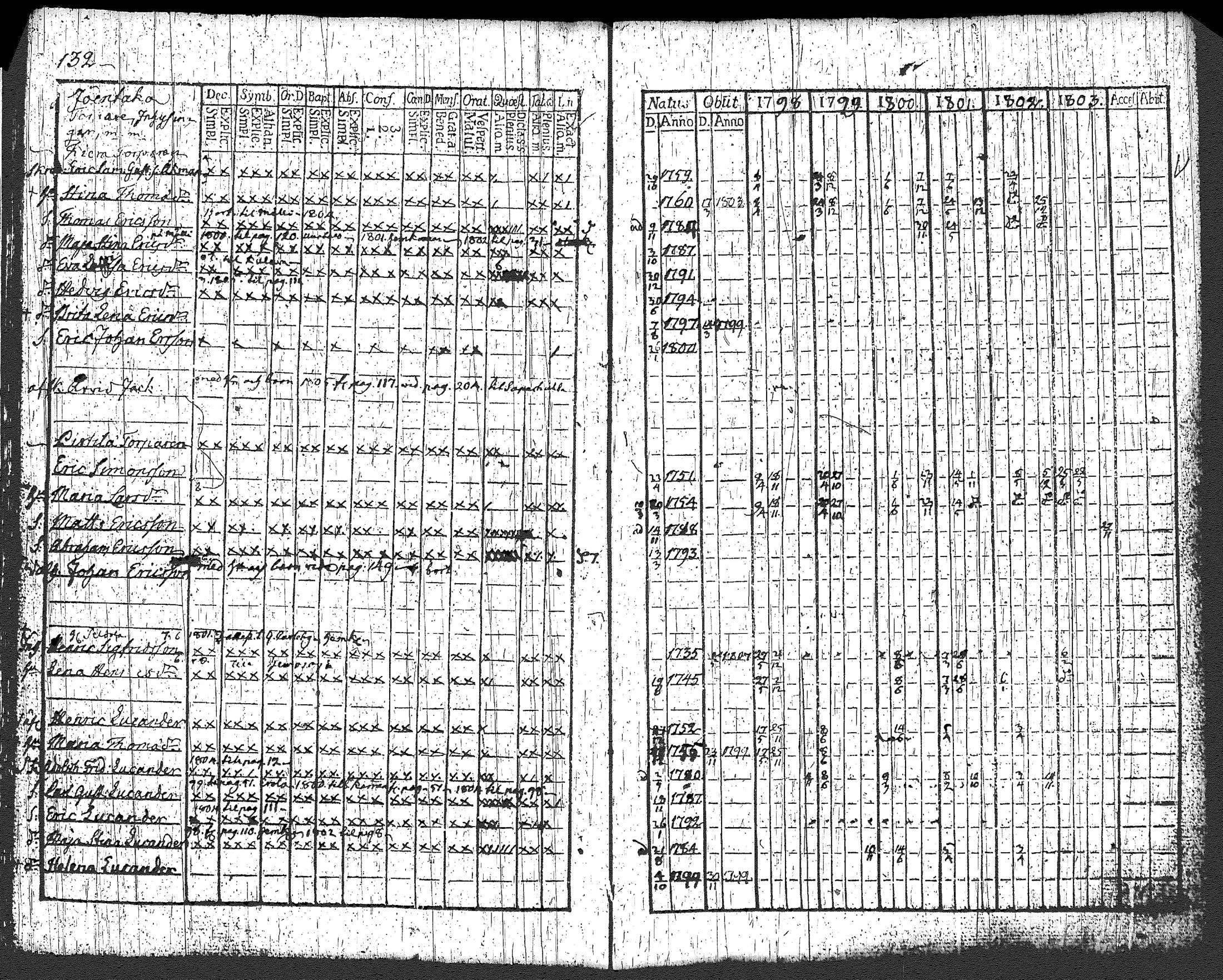 [ kuvat/140.jpg ]