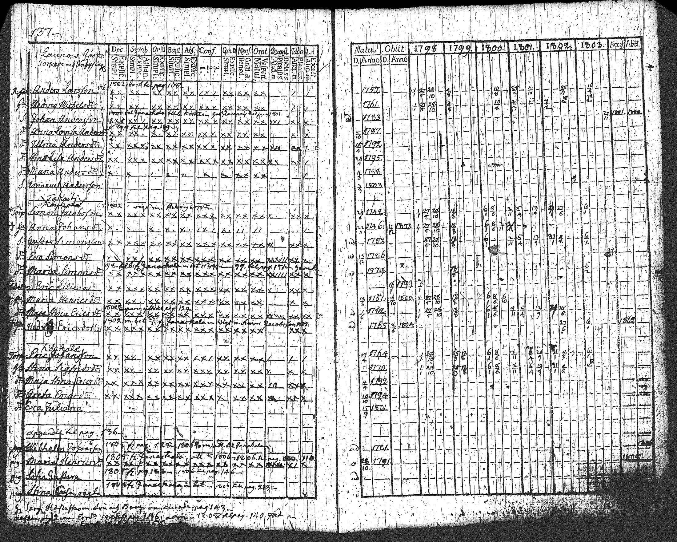[ kuvat/145.jpg ]