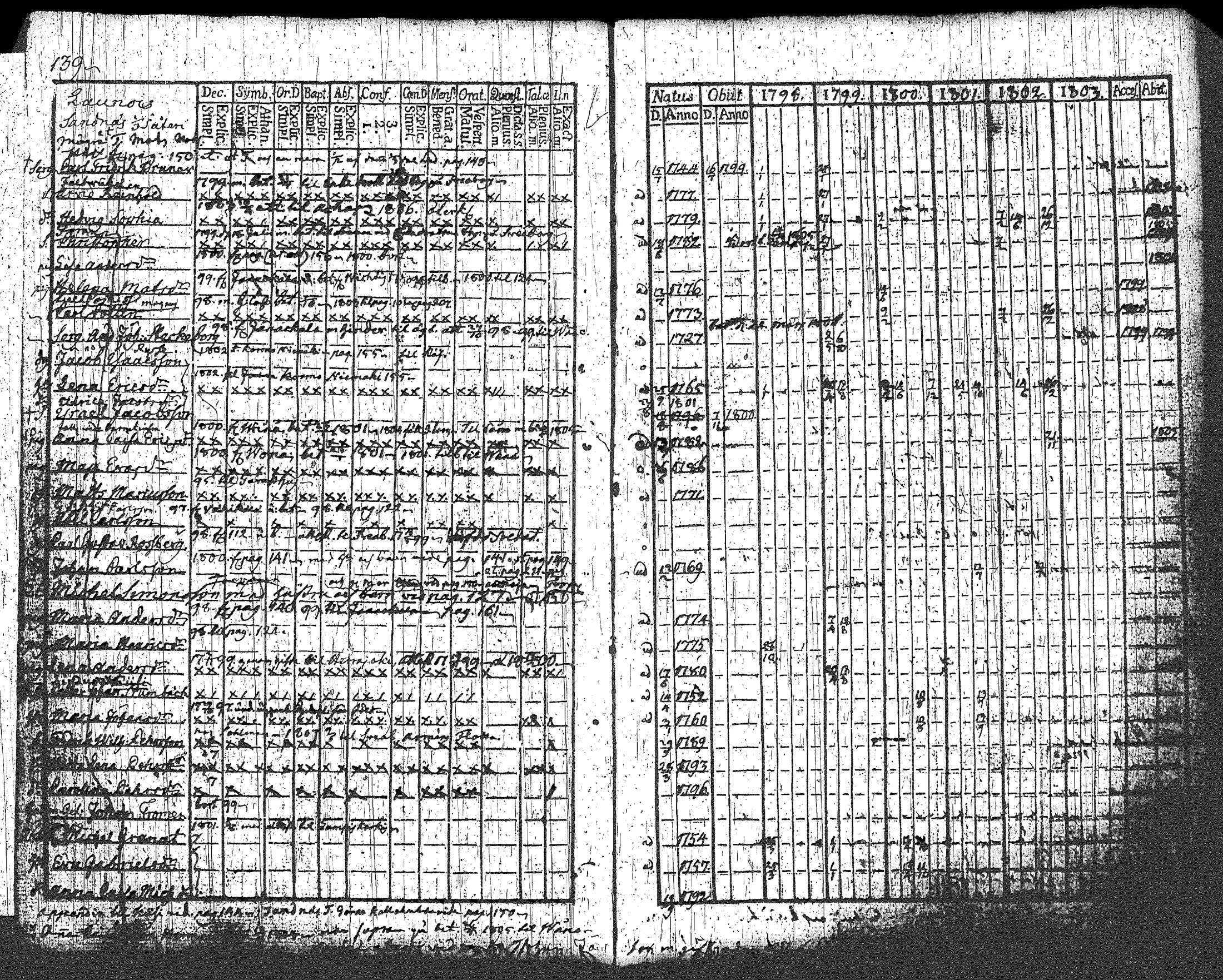 [ kuvat/147.jpg ]