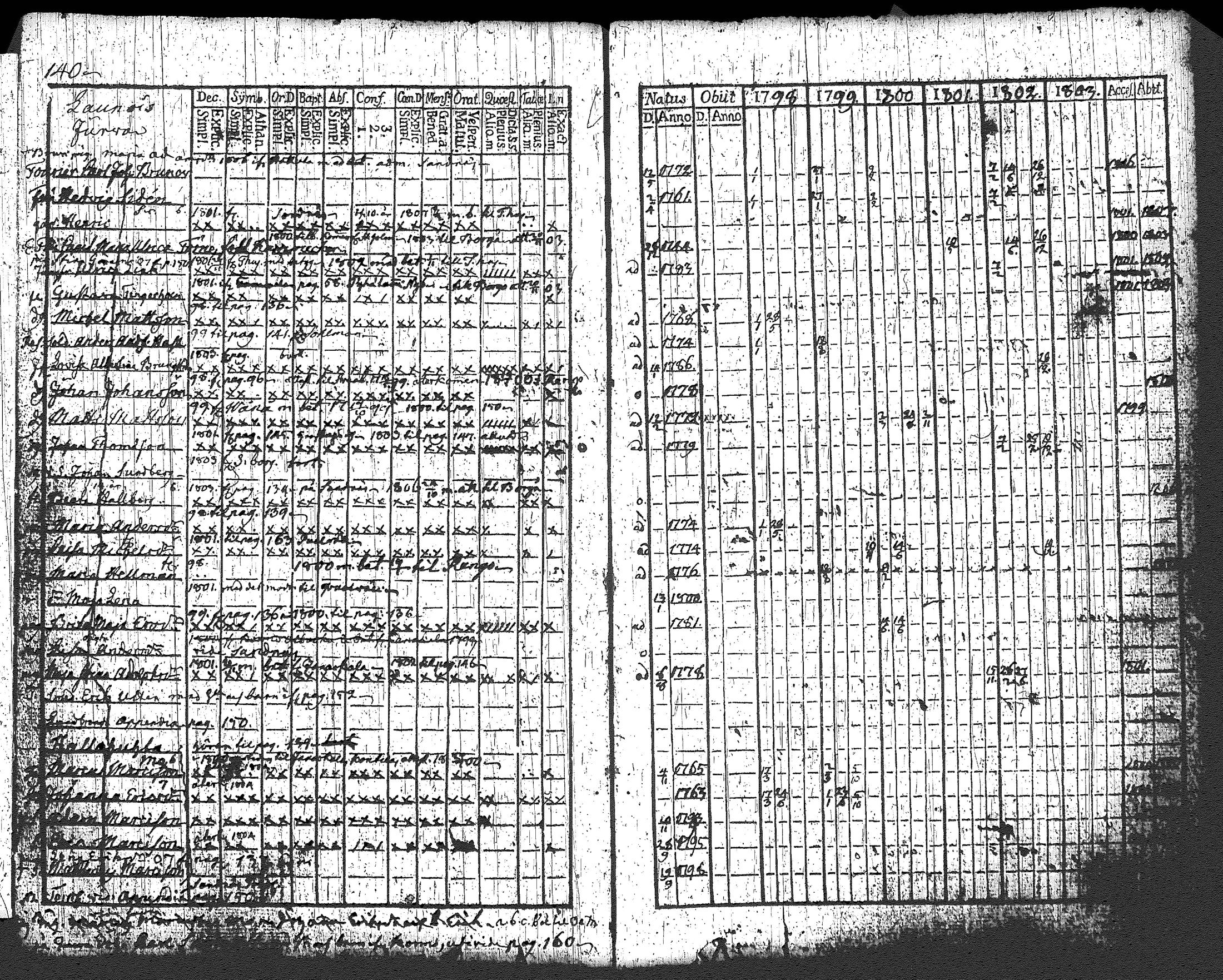 [ kuvat/148.jpg ]