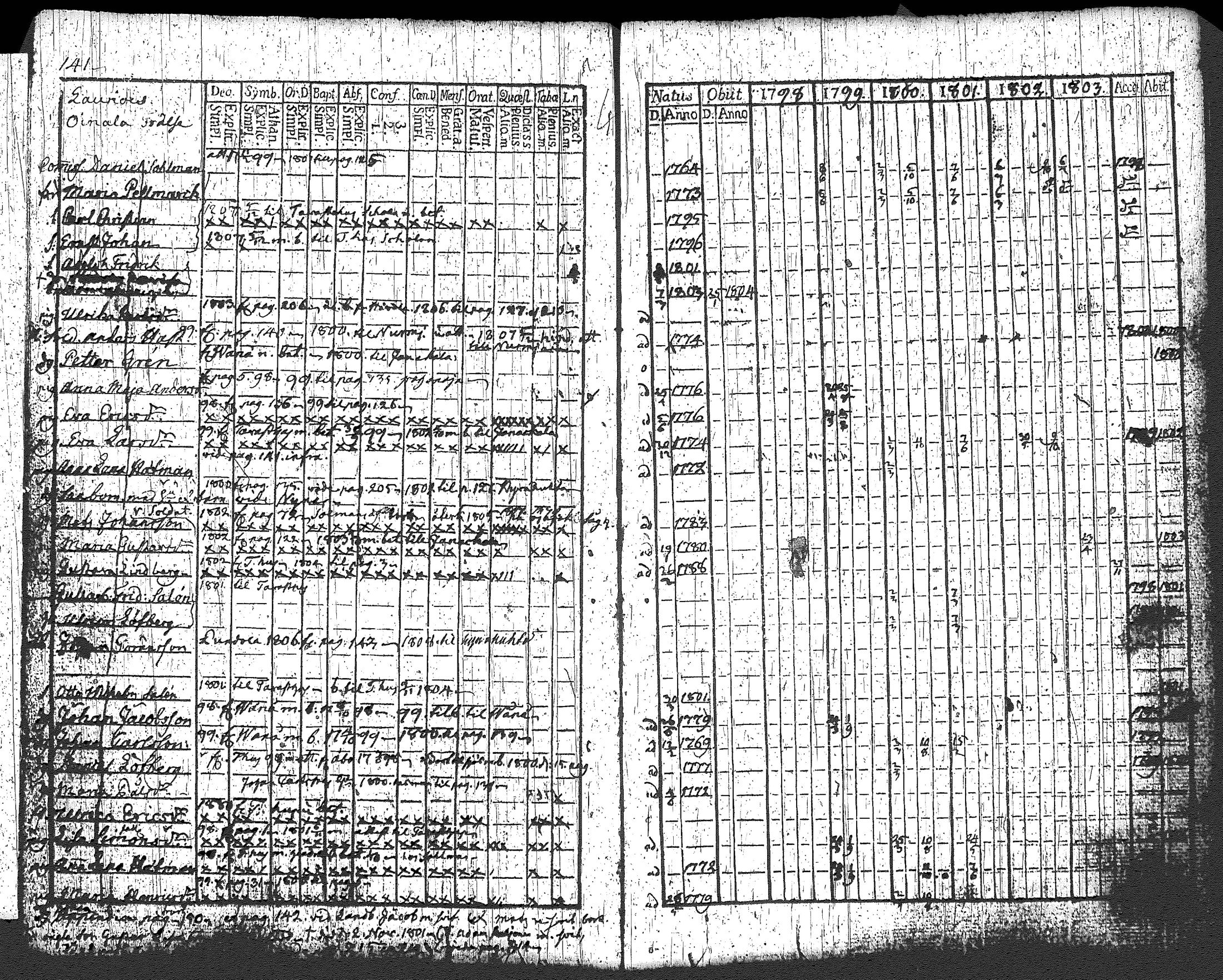 [ kuvat/149.jpg ]