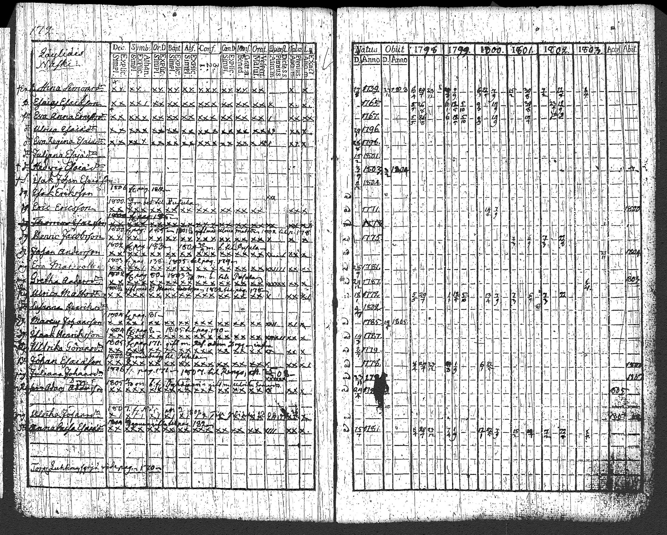 [ kuvat/180.jpg ]