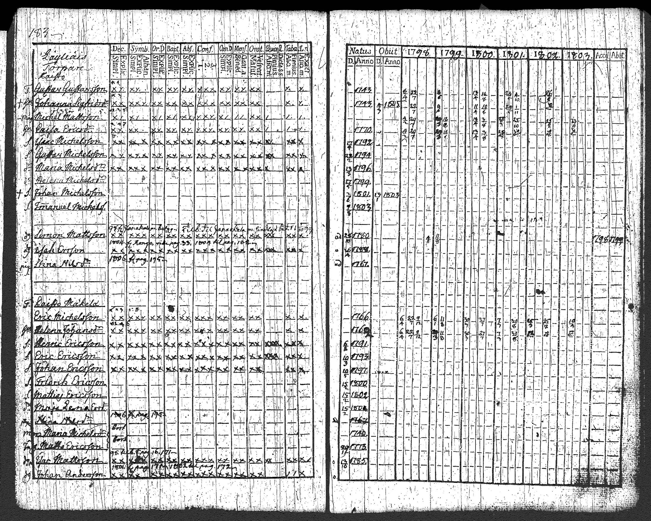 [ kuvat/191.jpg ]