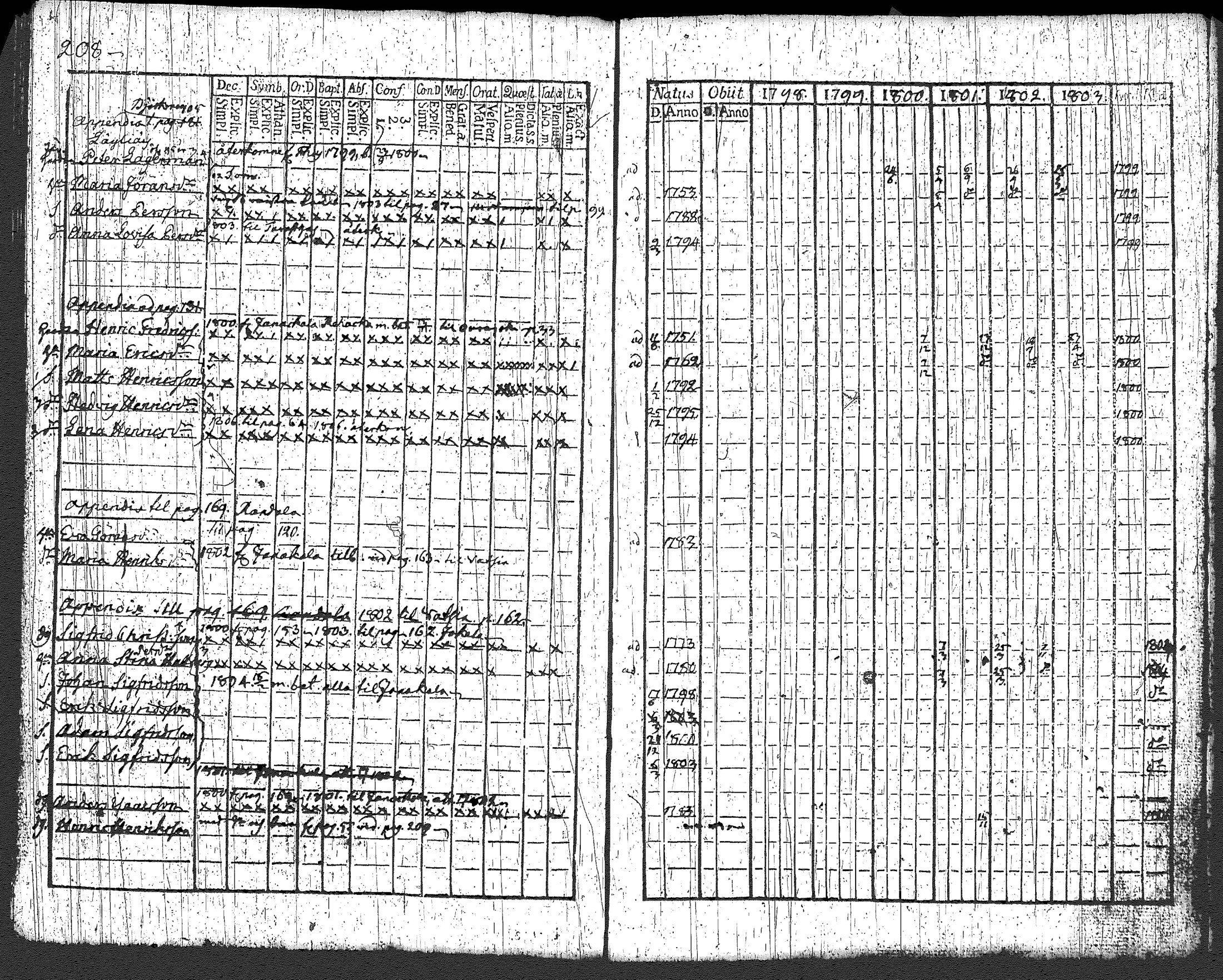 [ kuvat/216.jpg ]