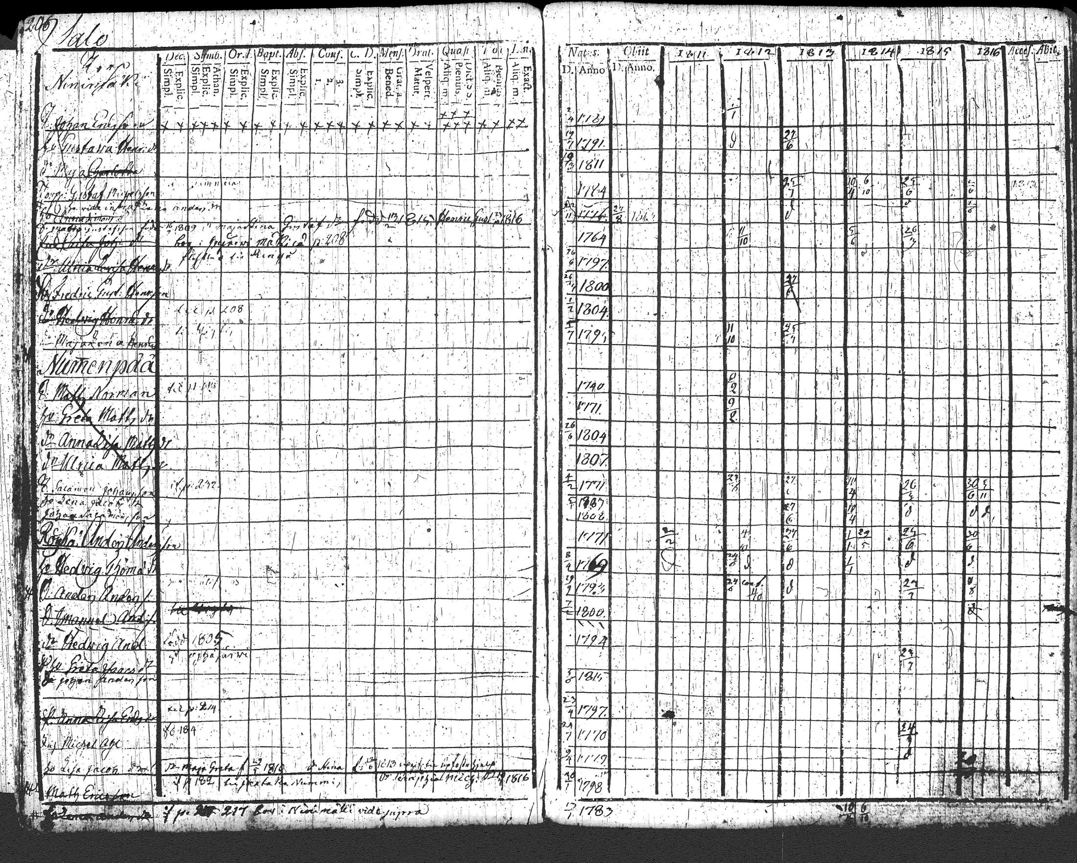 [ kuvat/216.jpg ]