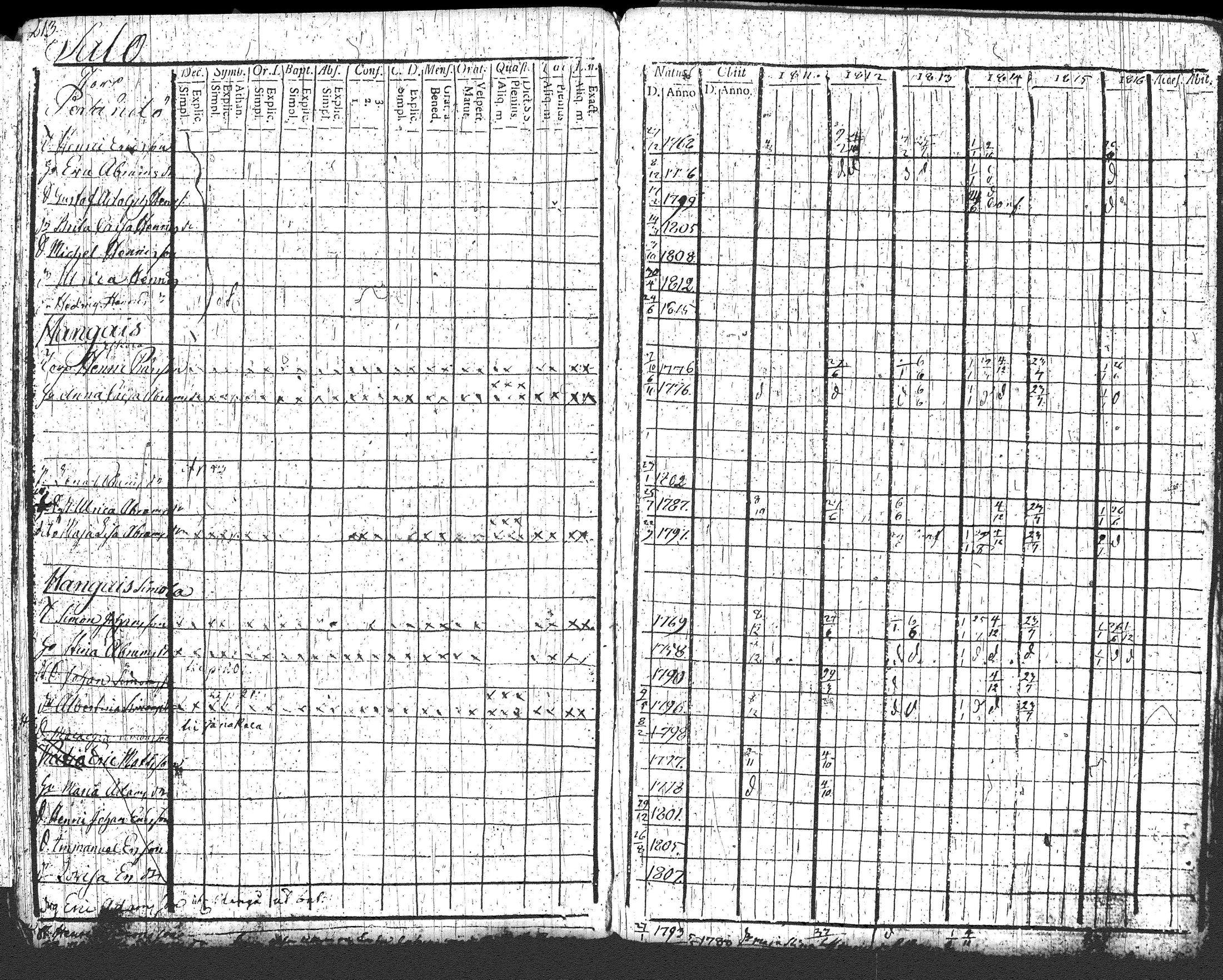 [ kuvat/223.jpg ]