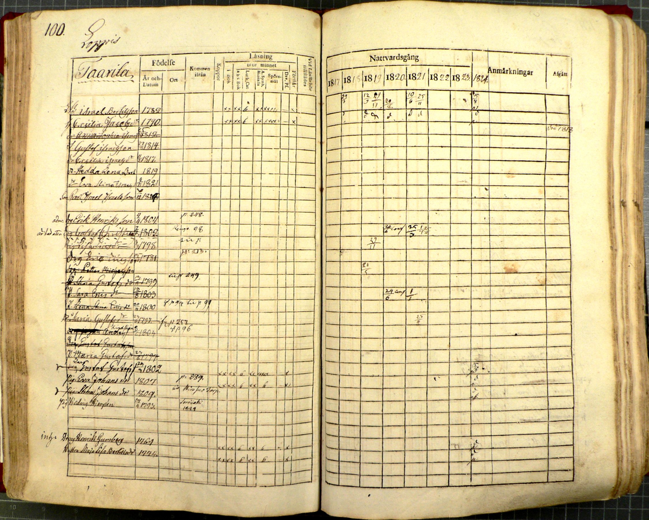 [ kuvat/114.jpg ]