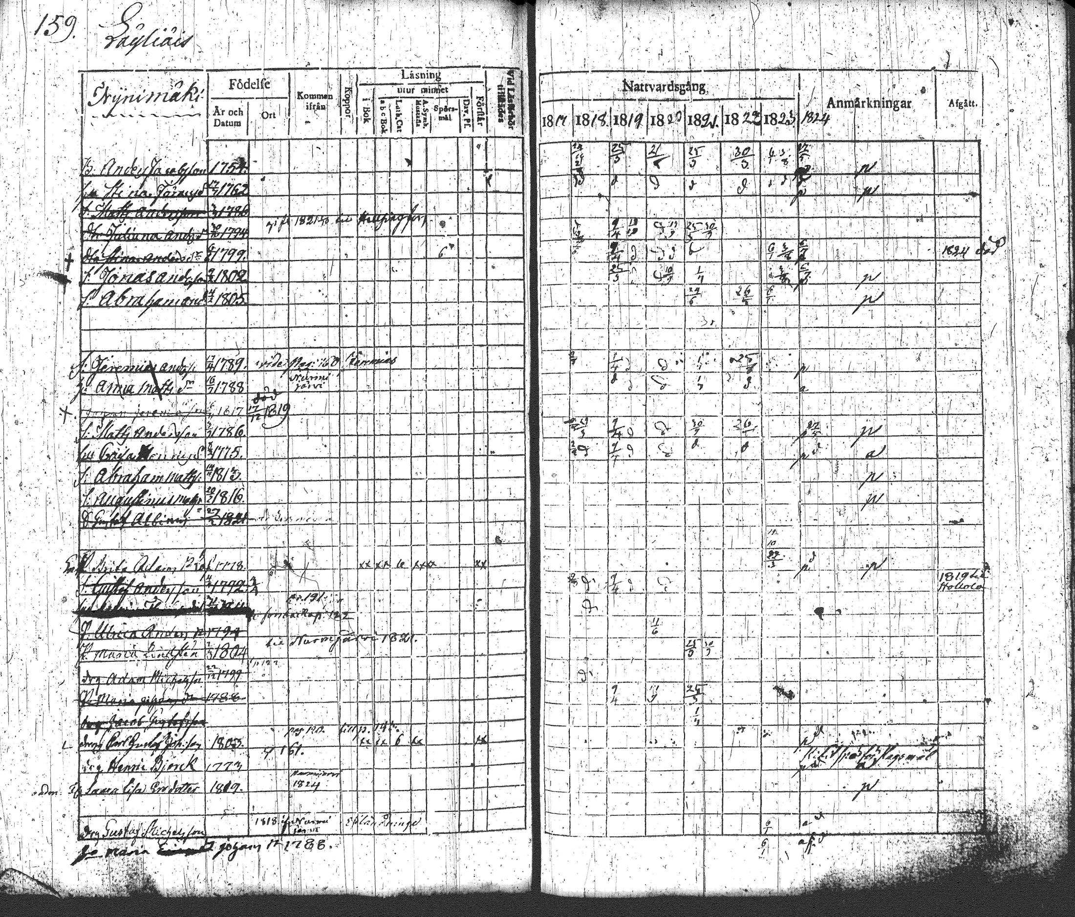 [ kuvat/175.jpg ]