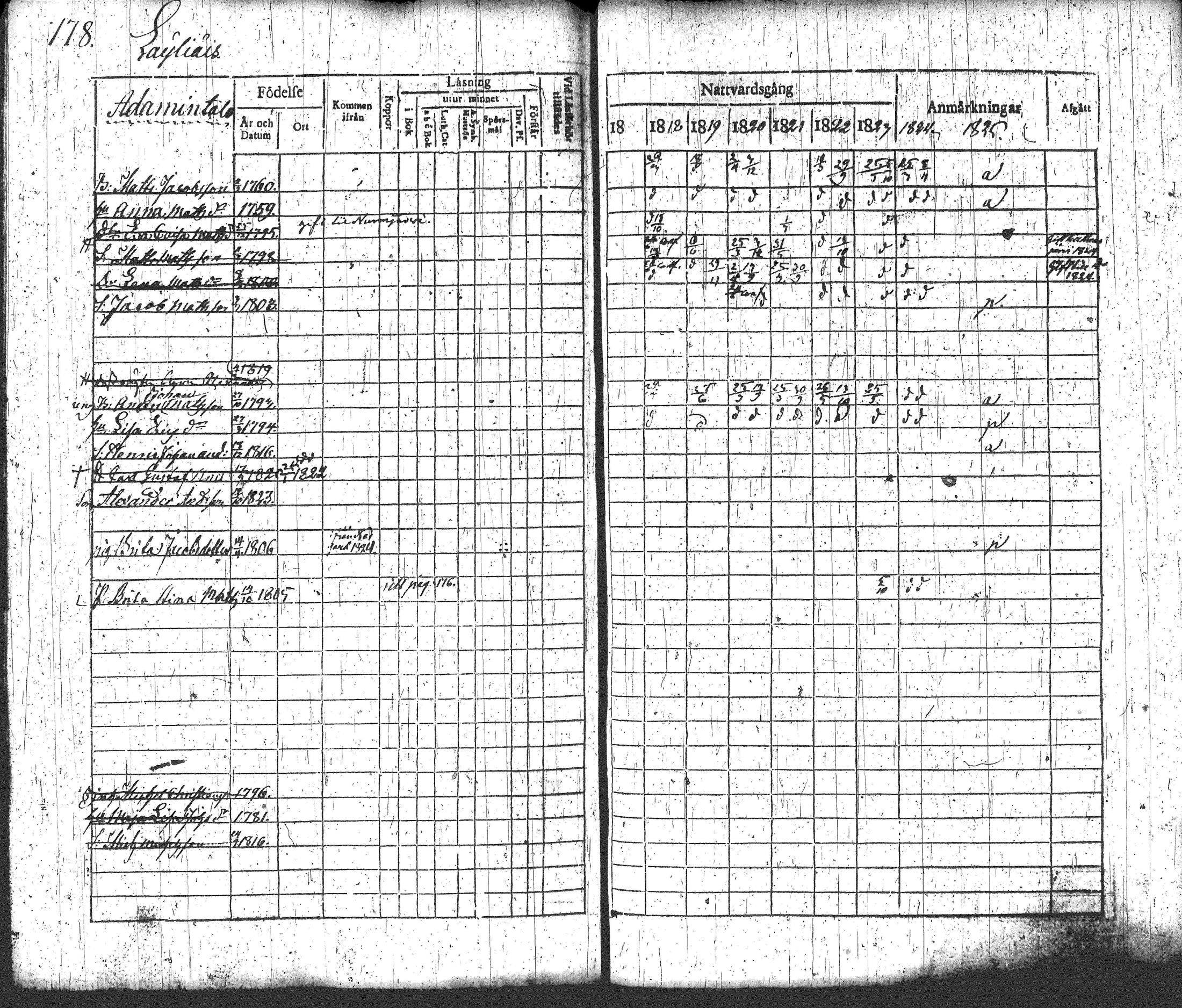 [ kuvat/194.jpg ]