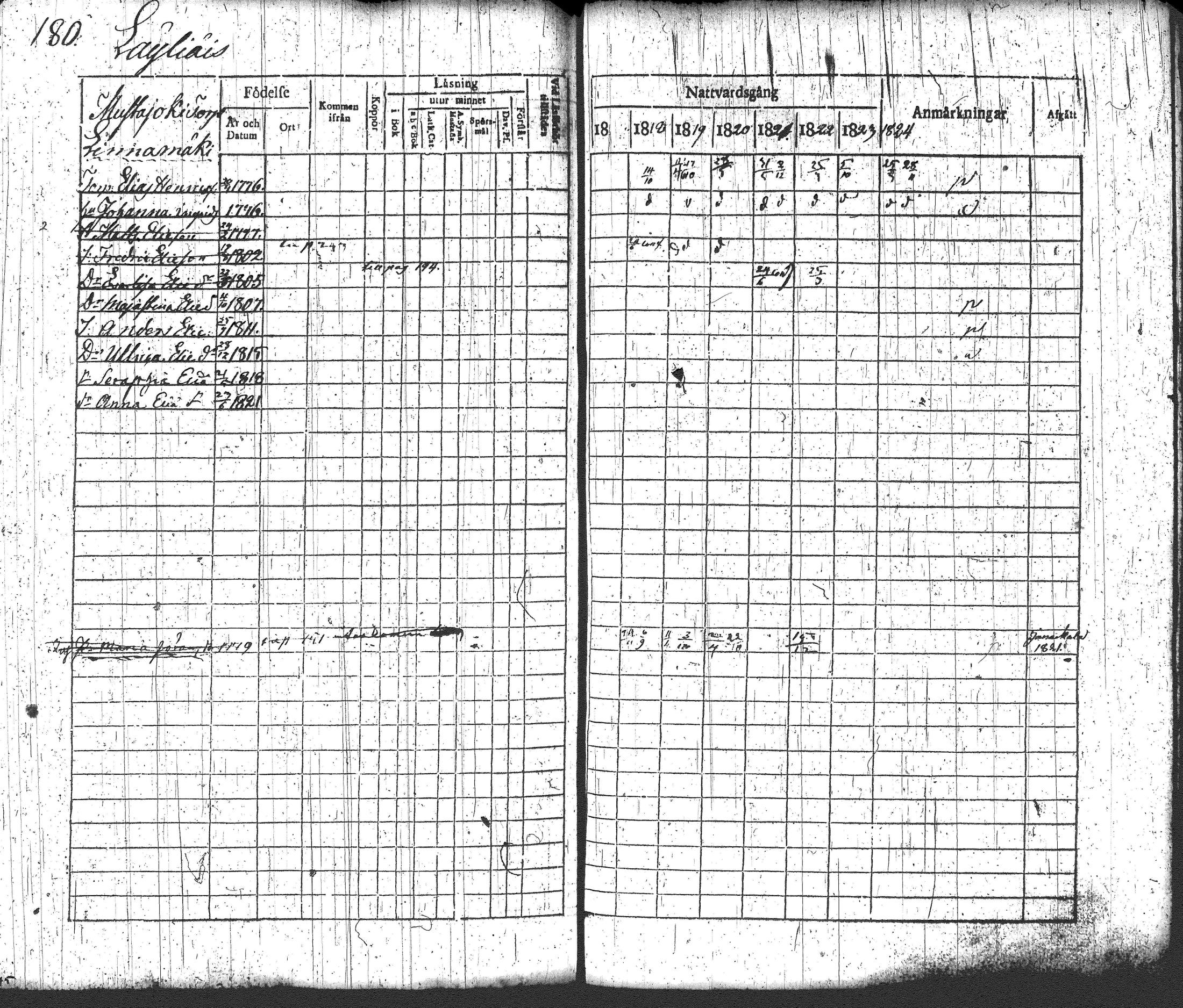 [ kuvat/196.jpg ]