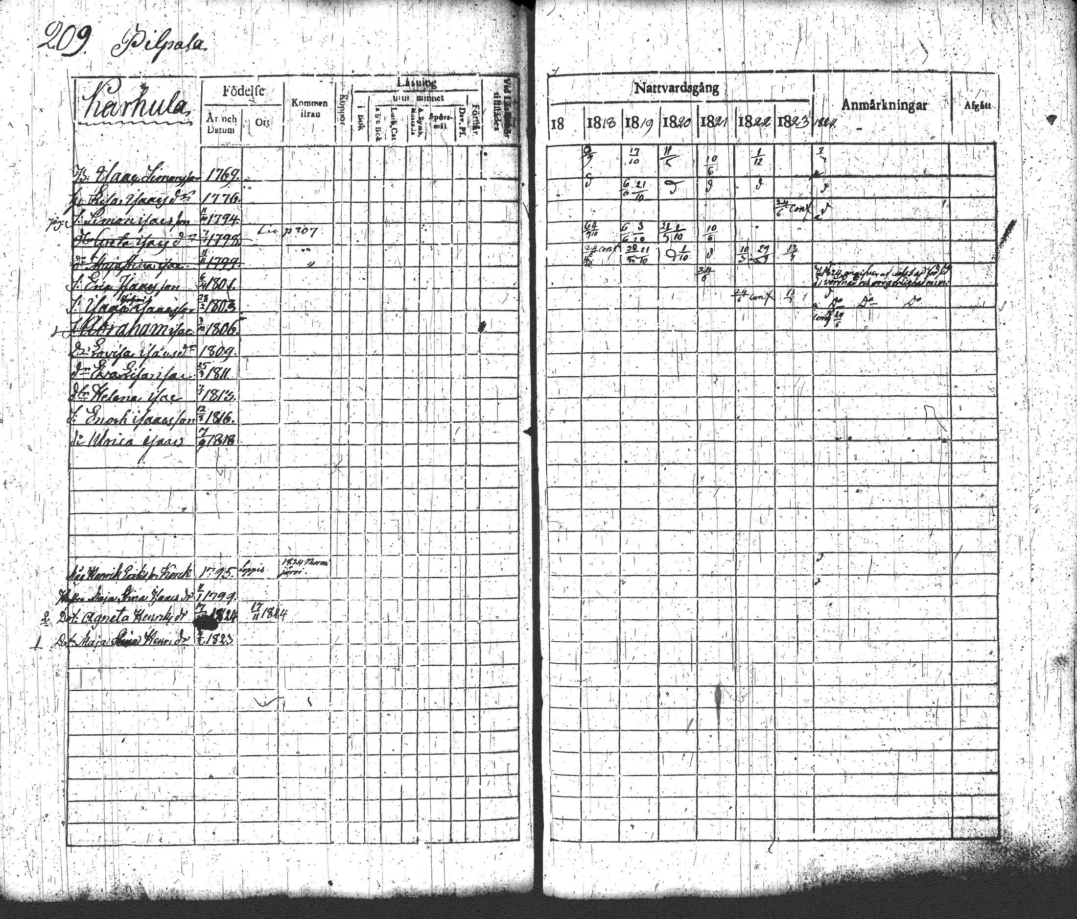 [ kuvat/225.jpg ]