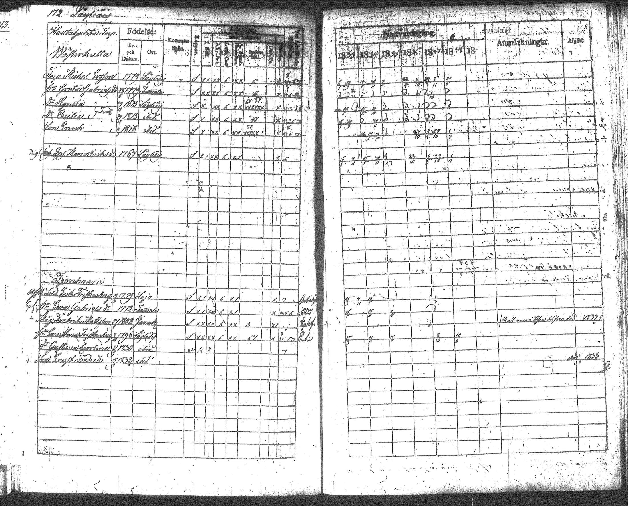 [ kuvat/187.jpg ]