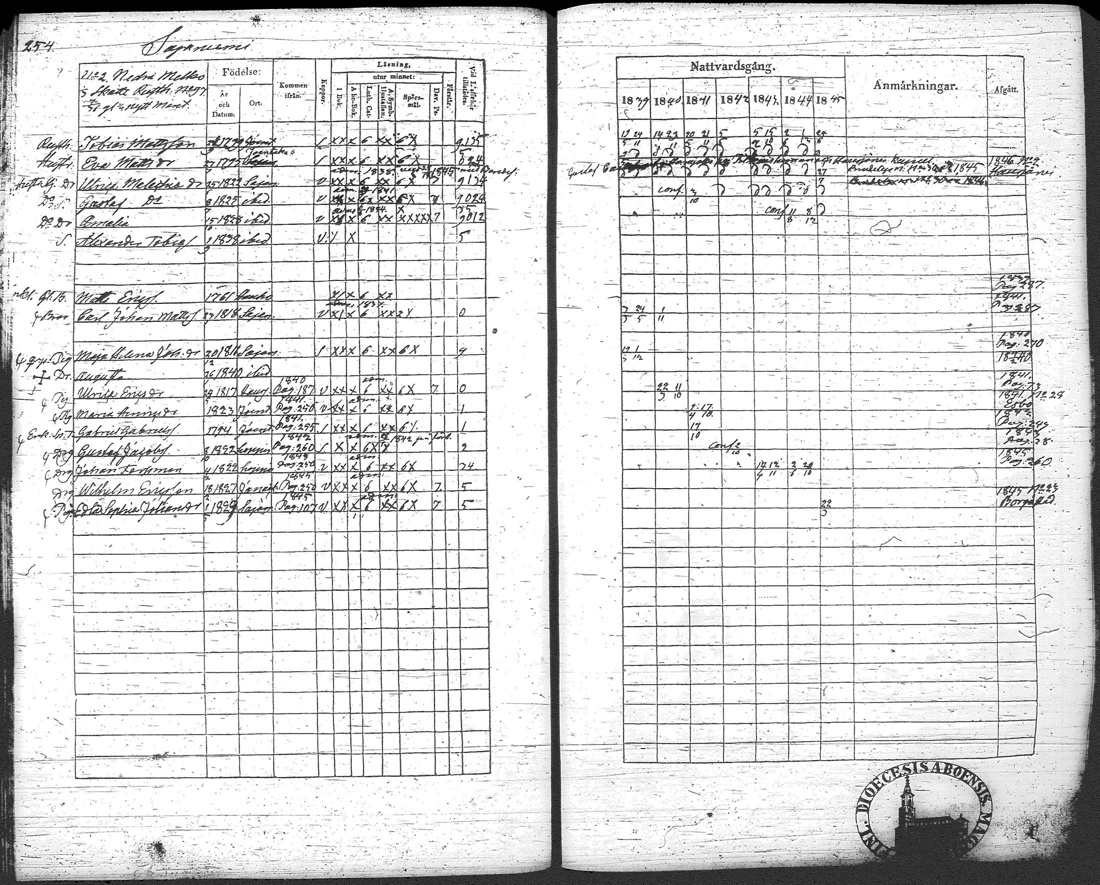 [ kuvat/275.jpg ]