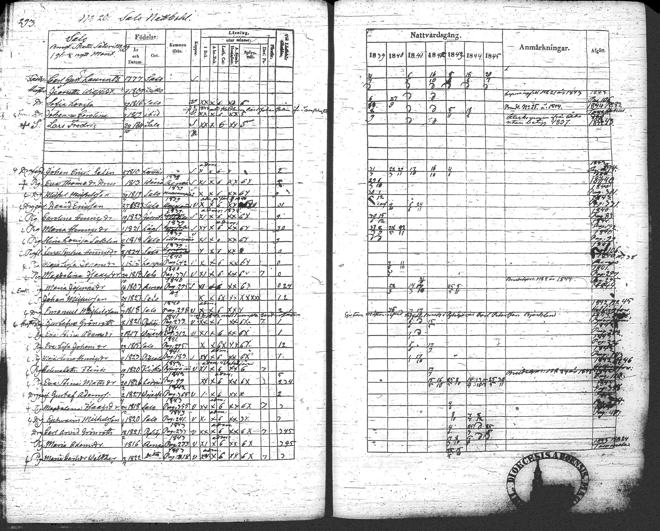 [ kuvat/314.jpg ]