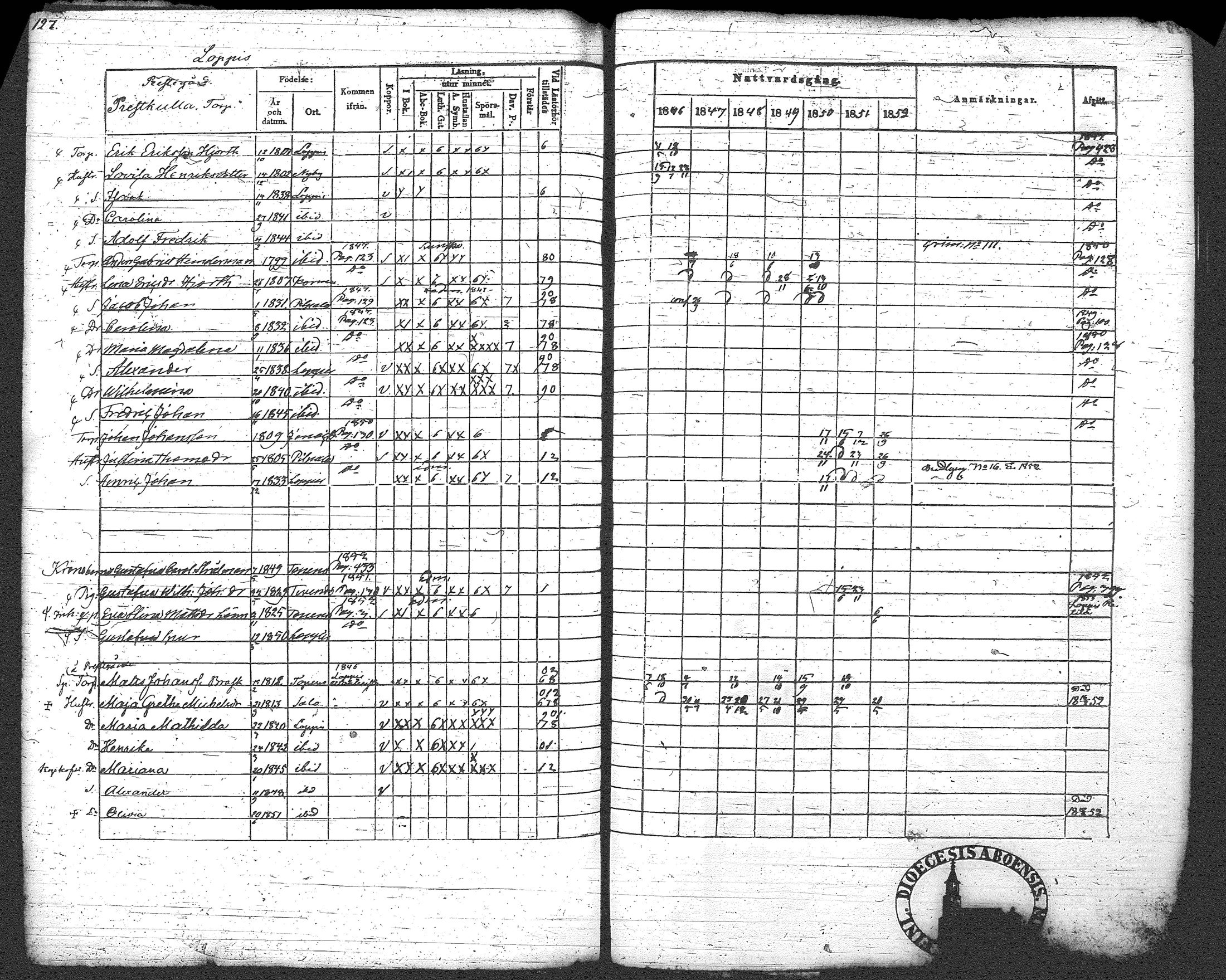 [ kuvat/136.jpg ]