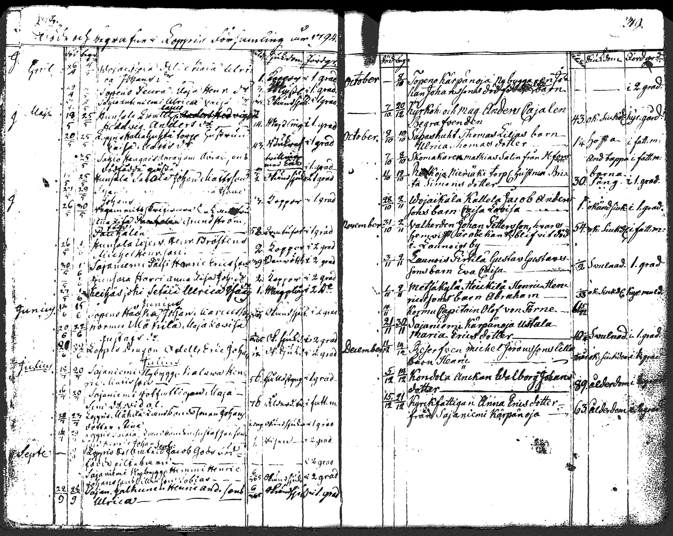 [ kuvat/127.jpg ]