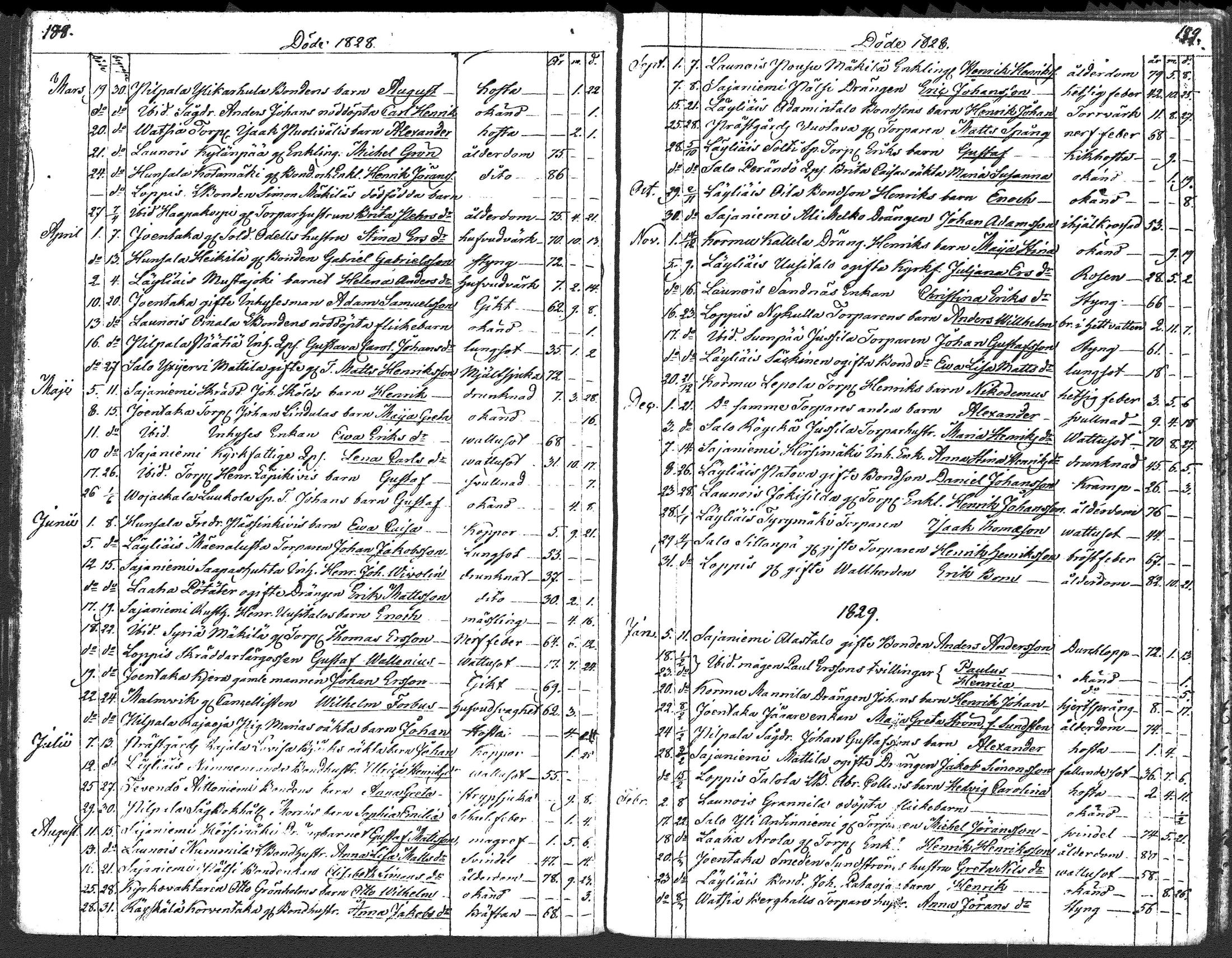 [ kuvat/155.jpg ]