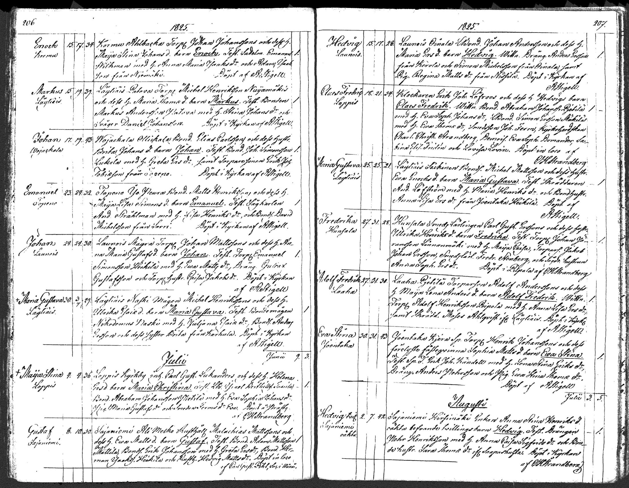 [ kuvat/164.jpg ]