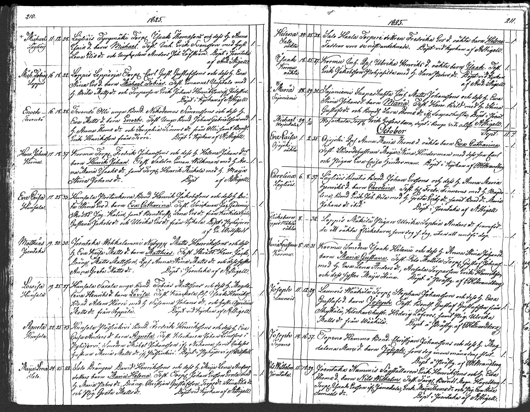 [ kuvat/166.jpg ]