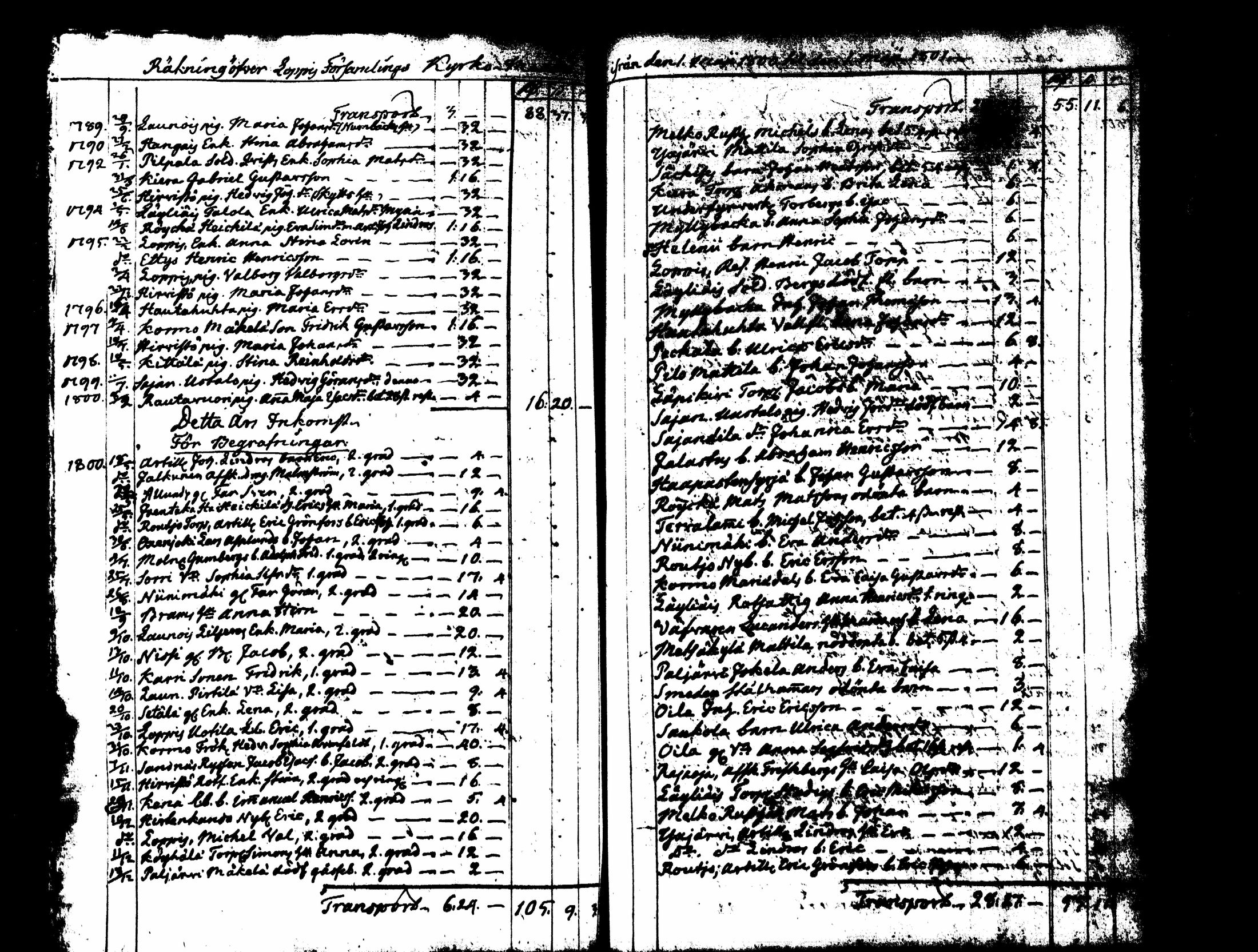 [ kuvat/112.jpg ]