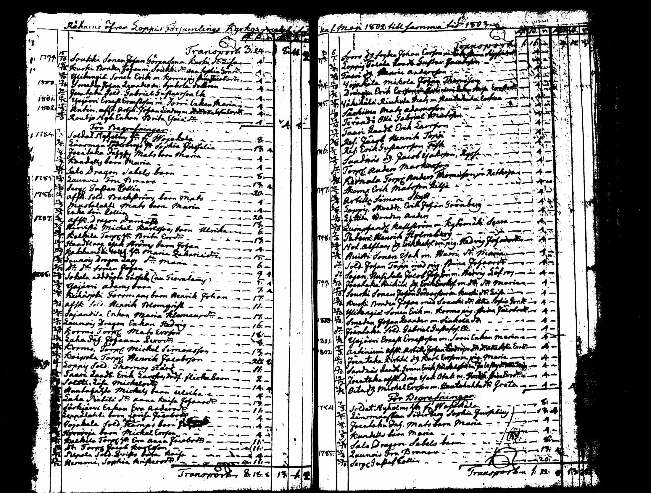[ kuvat/127.jpg ]