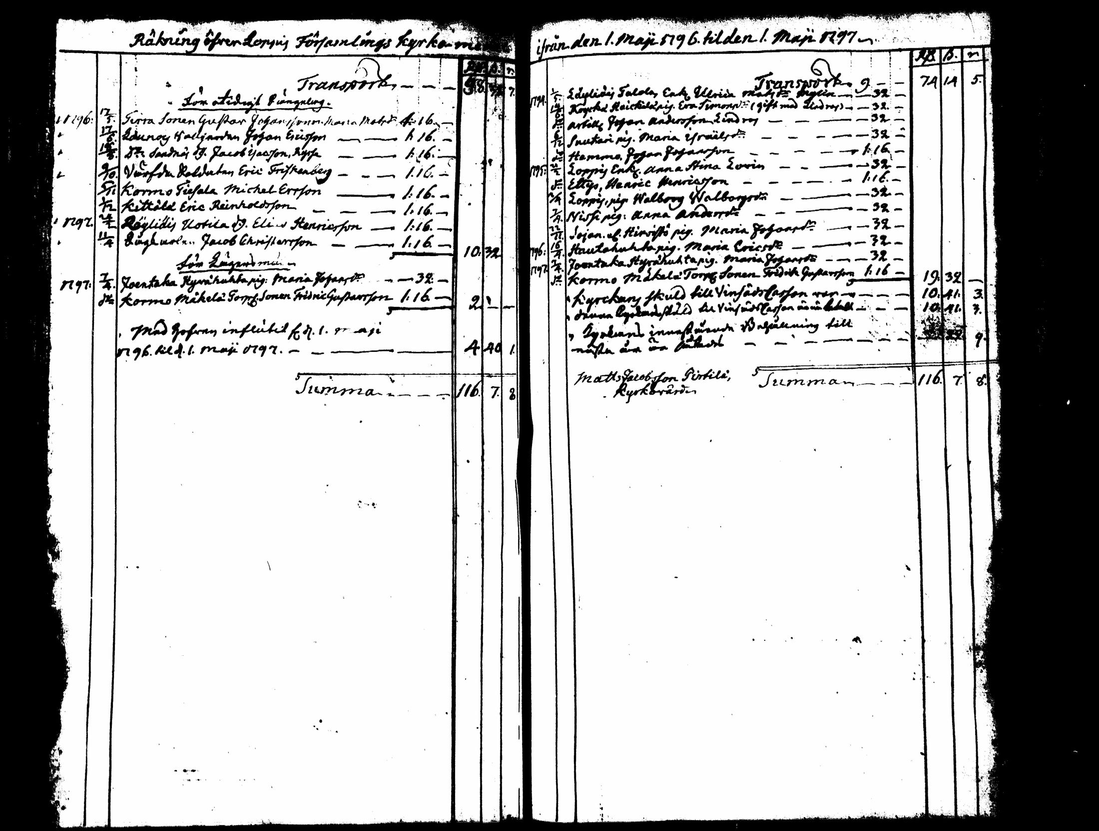 [ kuvat/79.jpg ]