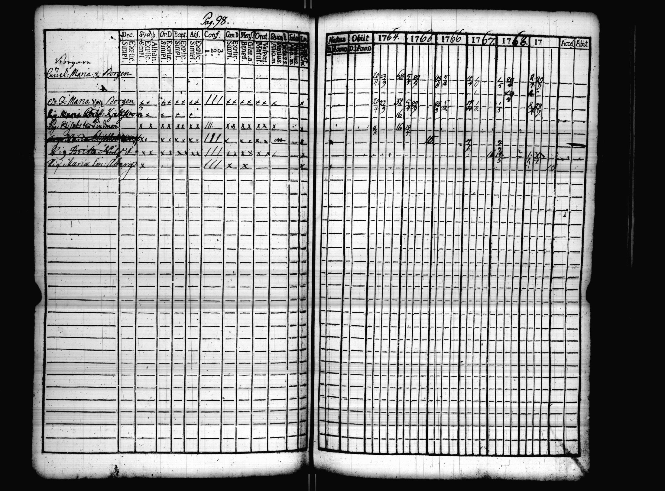 [ kuvat/102.jpg ]
