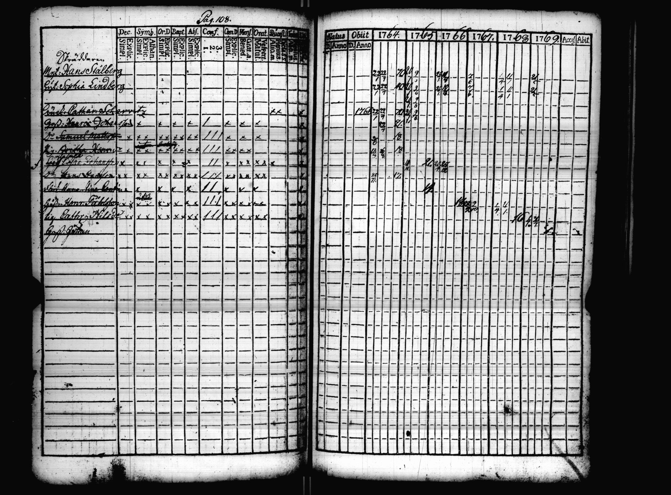 [ kuvat/112.jpg ]