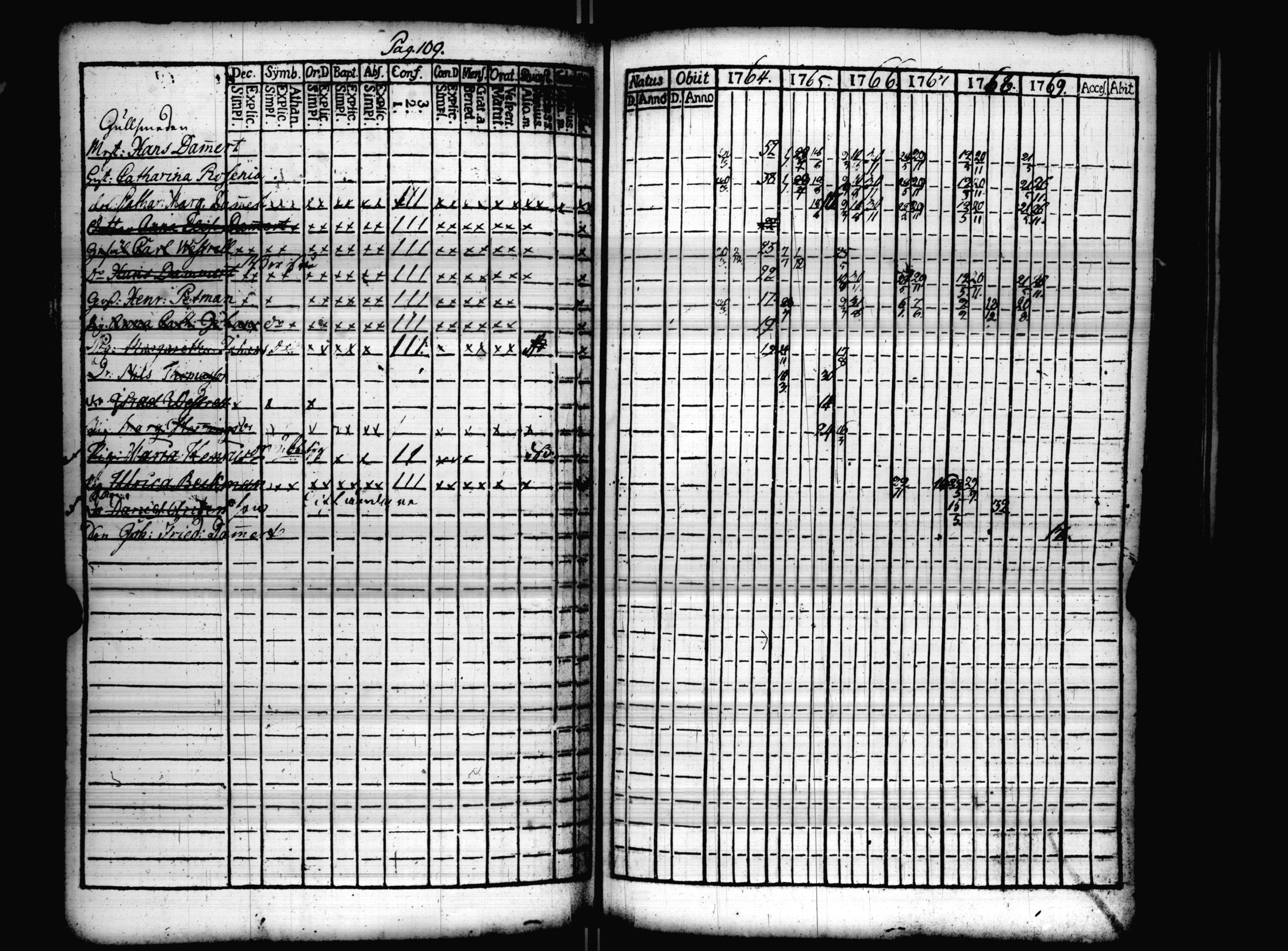 [ kuvat/113.jpg ]