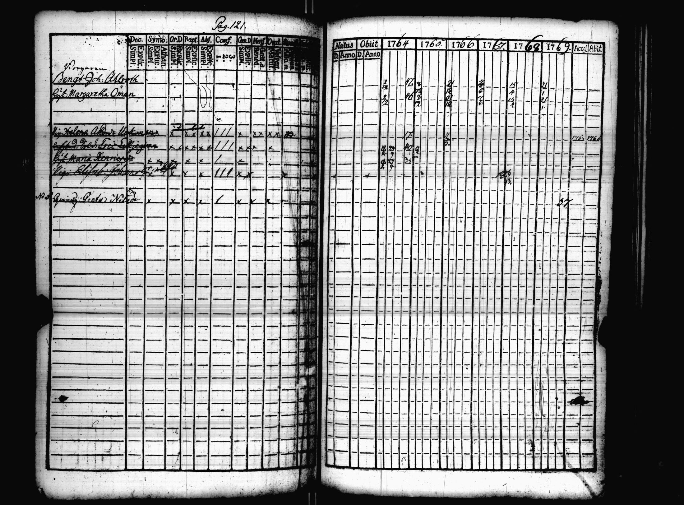[ kuvat/125.jpg ]
