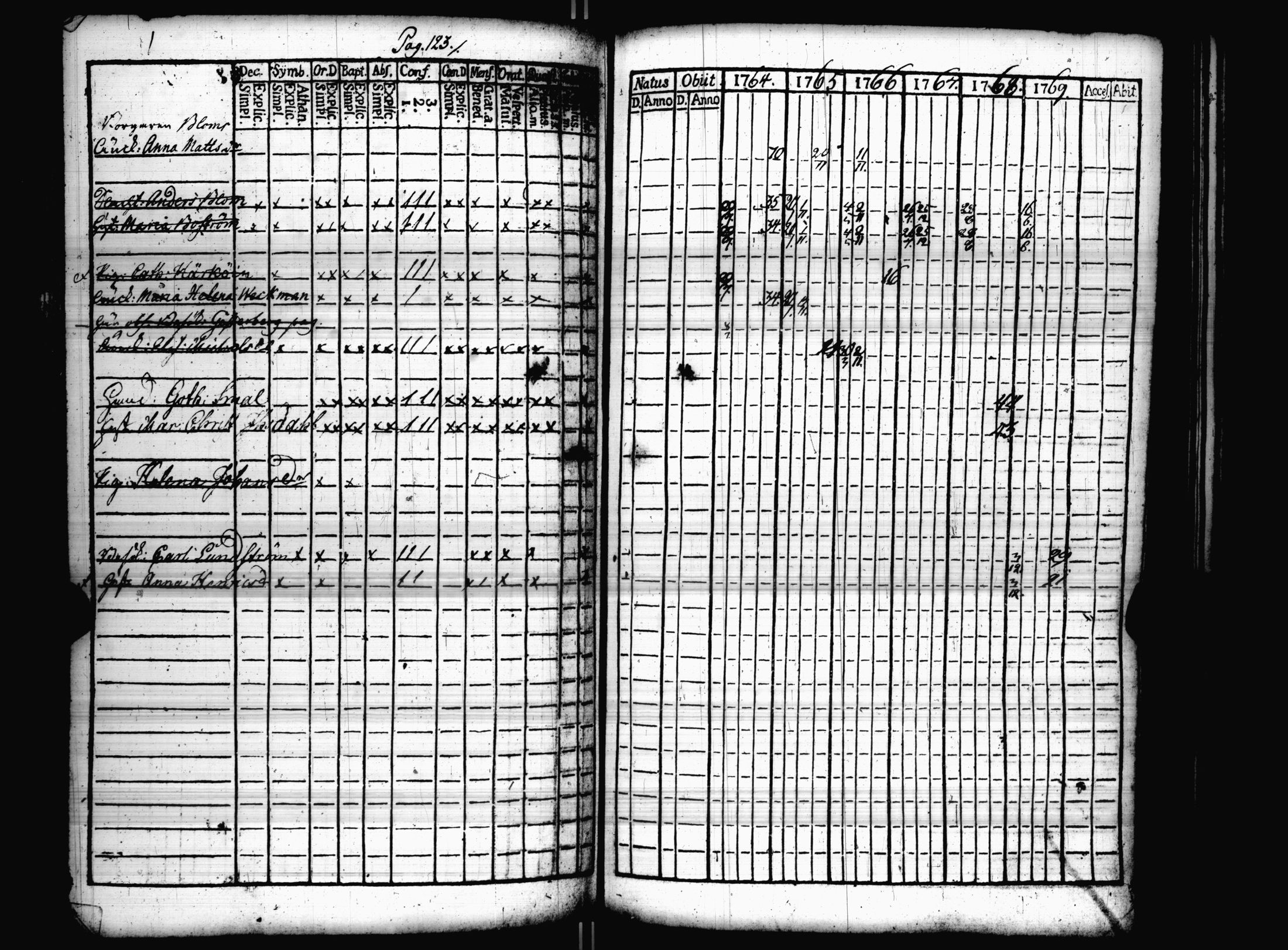 [ kuvat/127.jpg ]