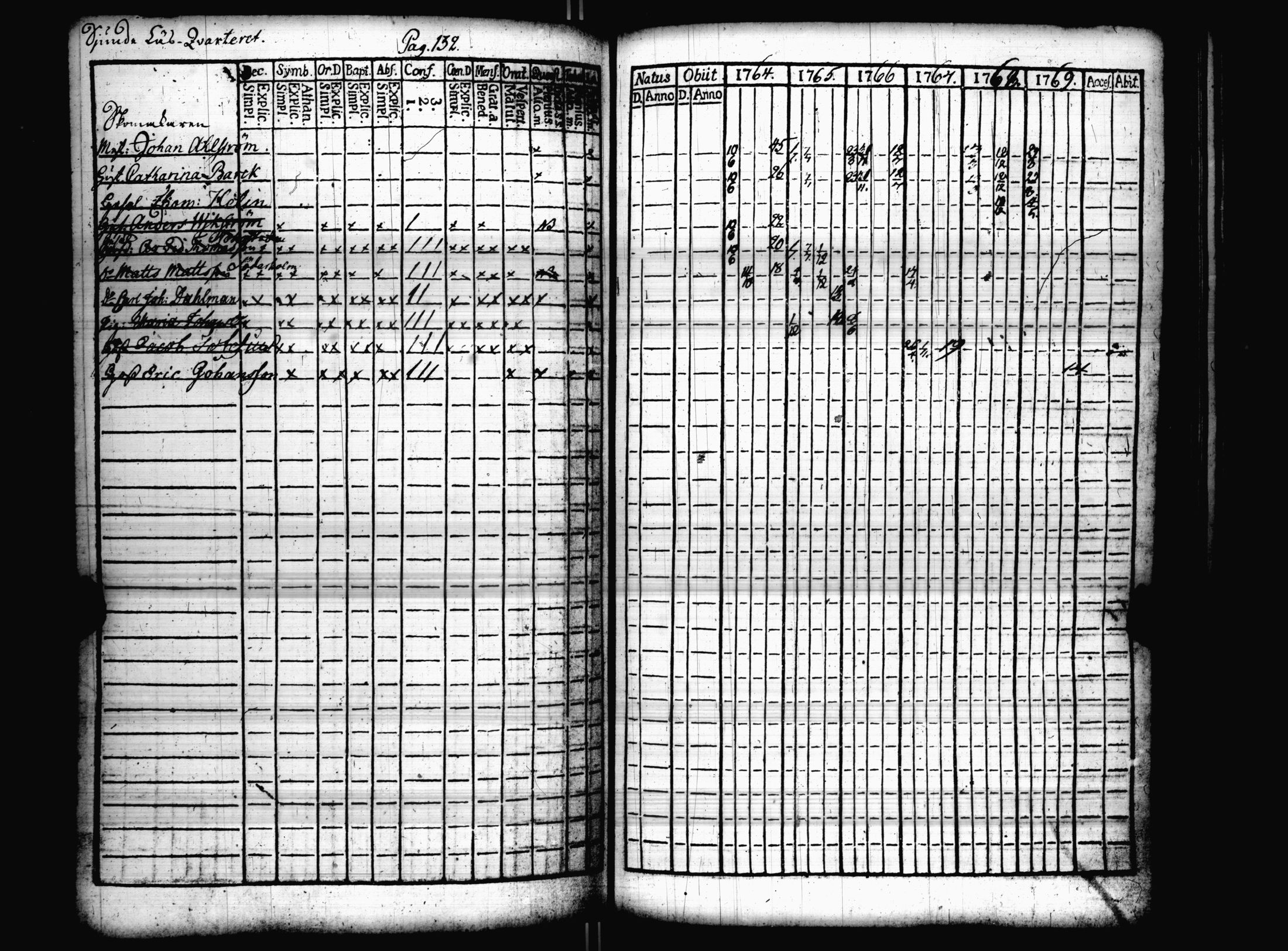 [ kuvat/136.jpg ]