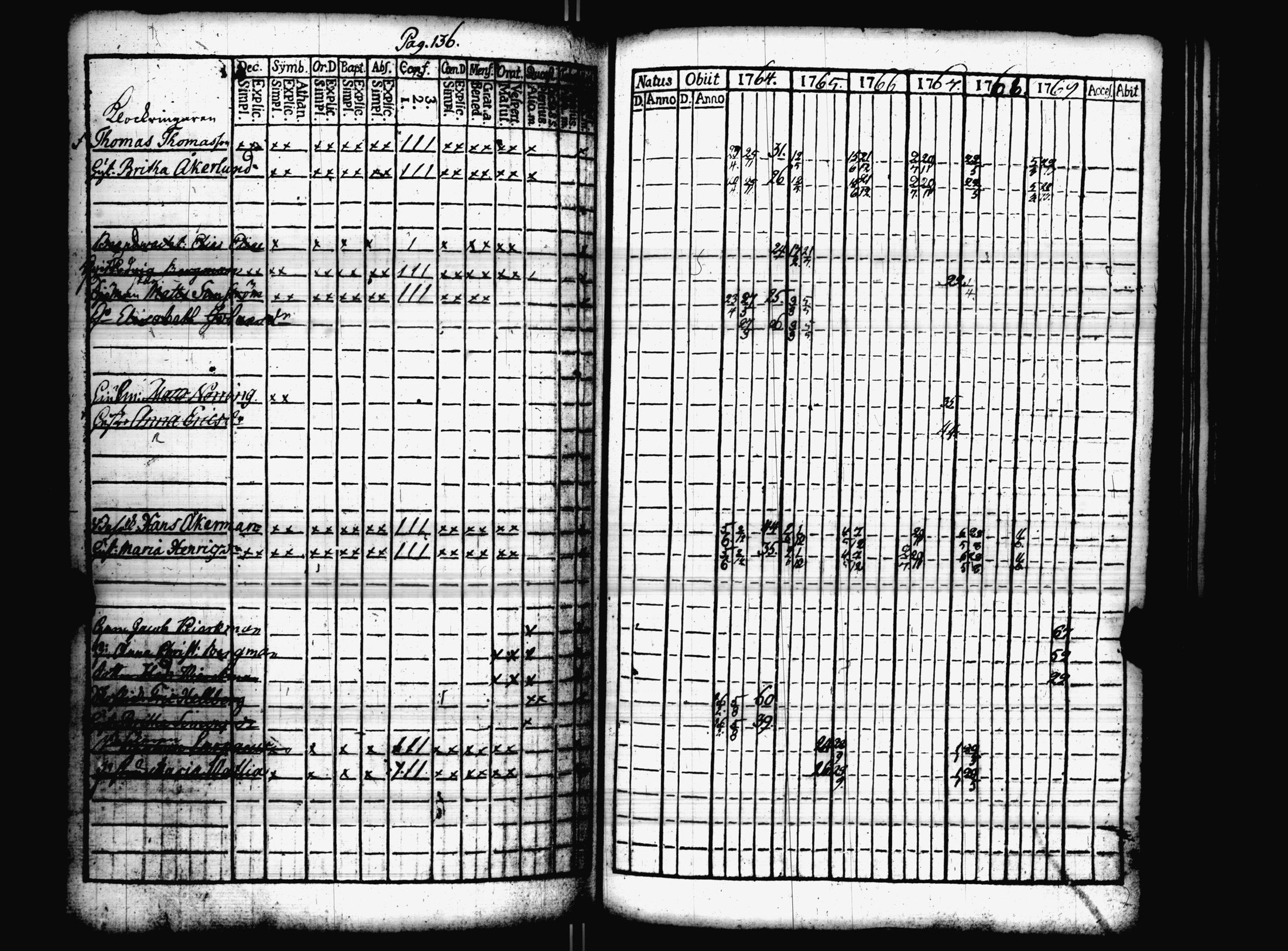 [ kuvat/140.jpg ]