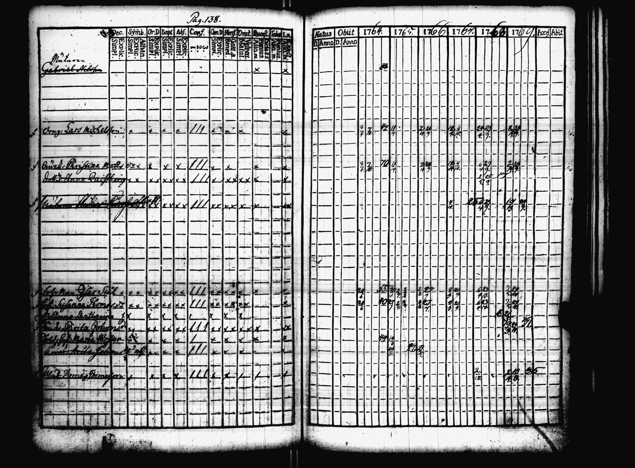 [ kuvat/142.jpg ]