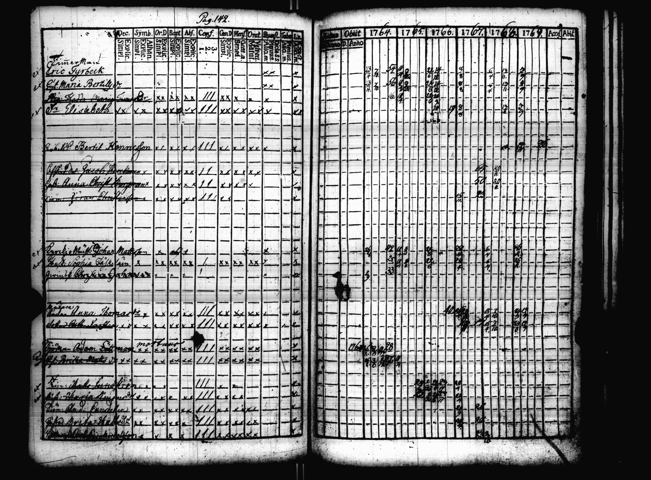 [ kuvat/146.jpg ]