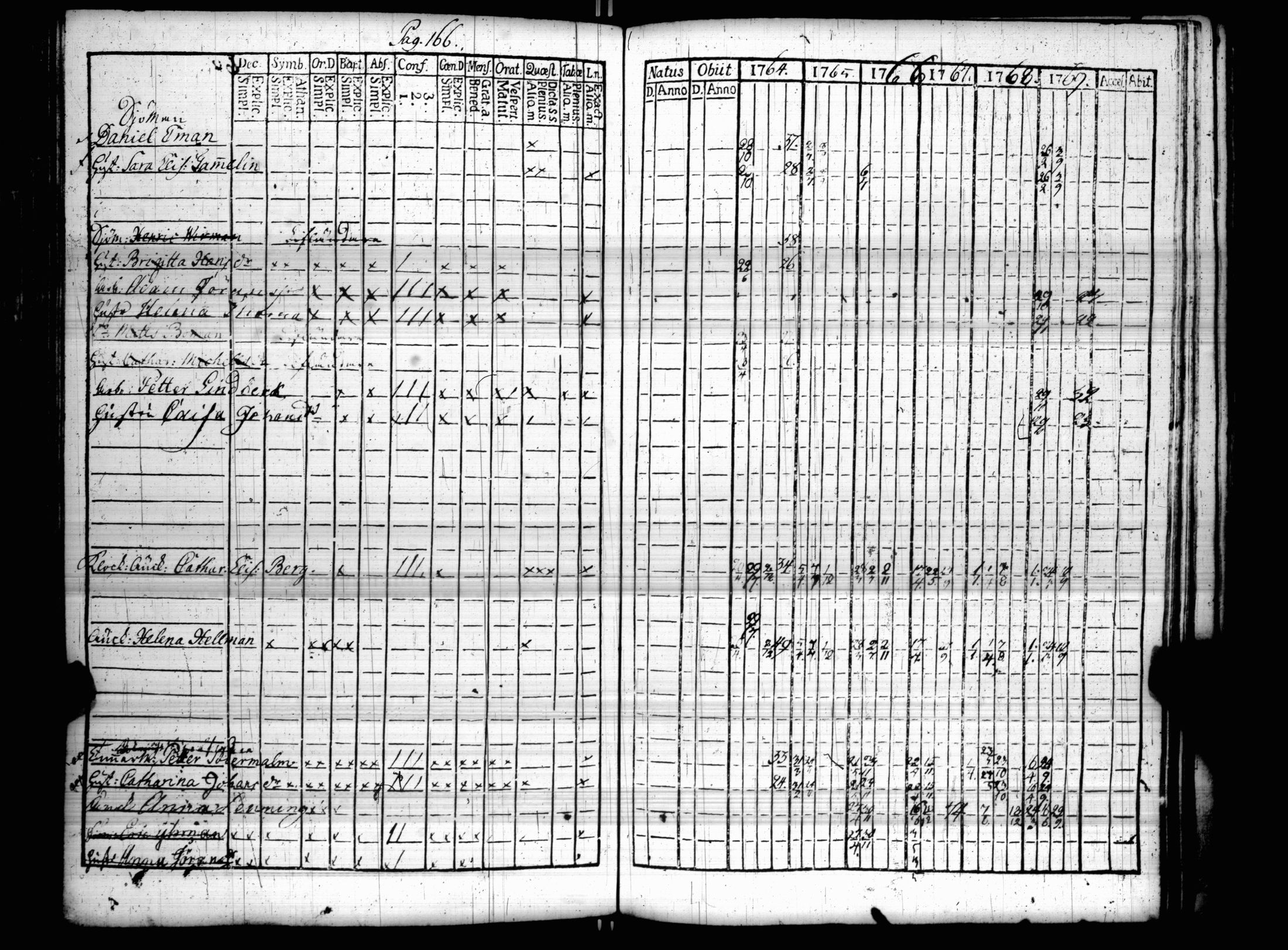 [ kuvat/175.jpg ]