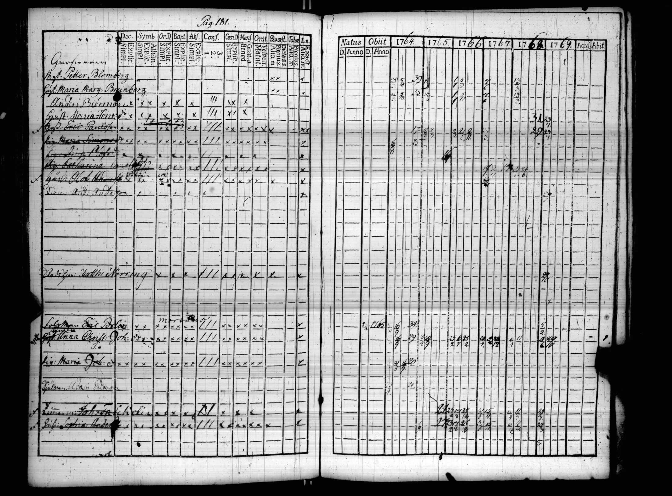 [ kuvat/190.jpg ]