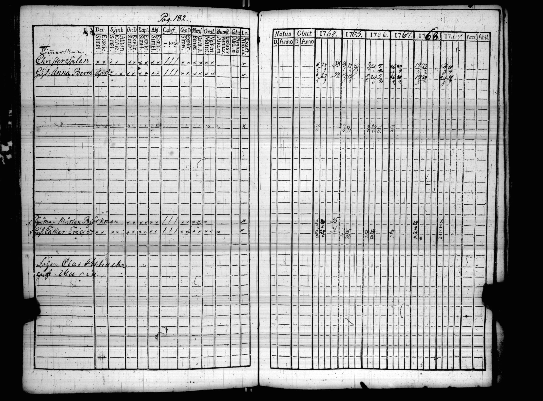 [ kuvat/191.jpg ]