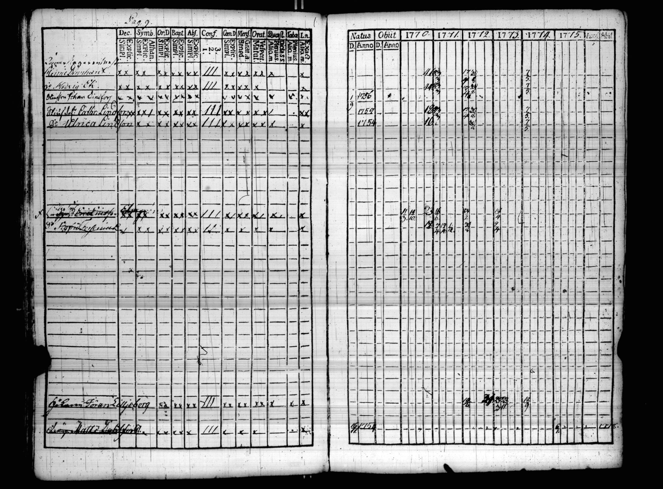 [ kuvat/225.jpg ]