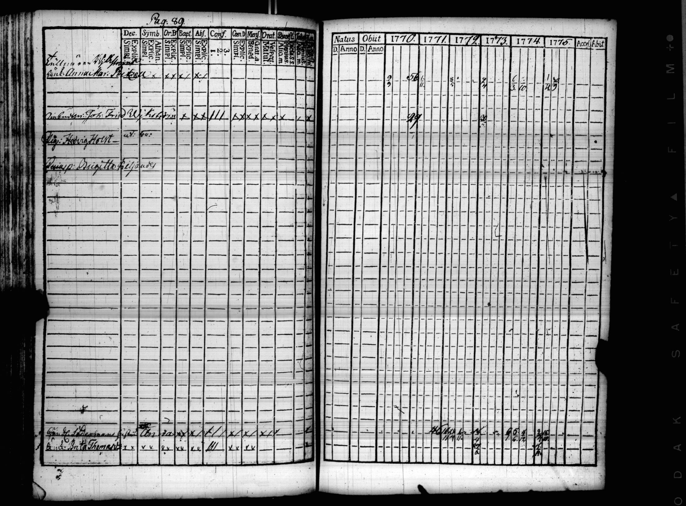 [ kuvat/305.jpg ]
