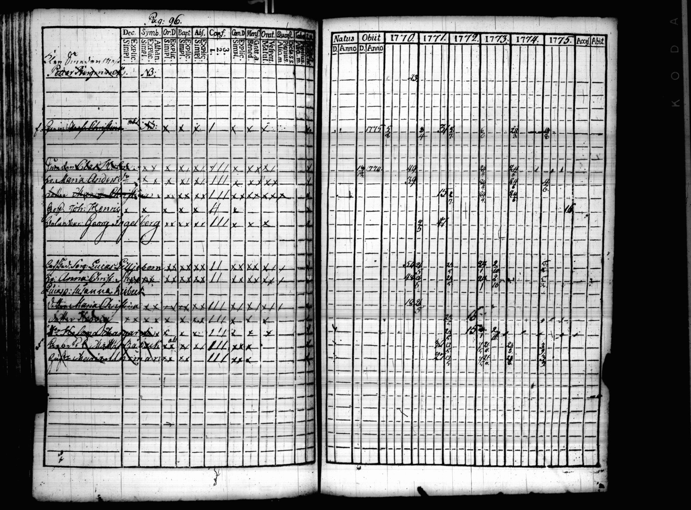[ kuvat/312.jpg ]
