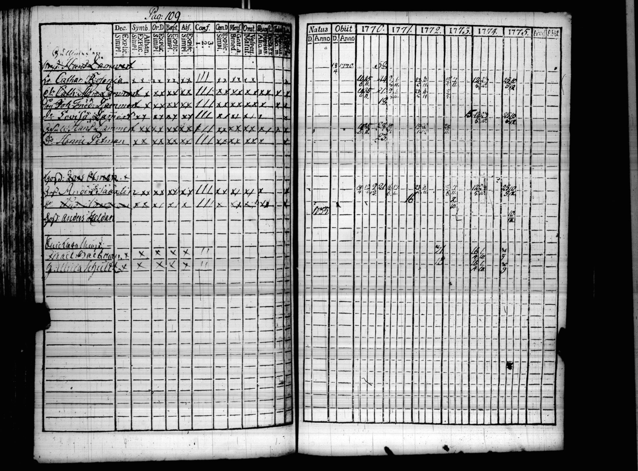 [ kuvat/325.jpg ]